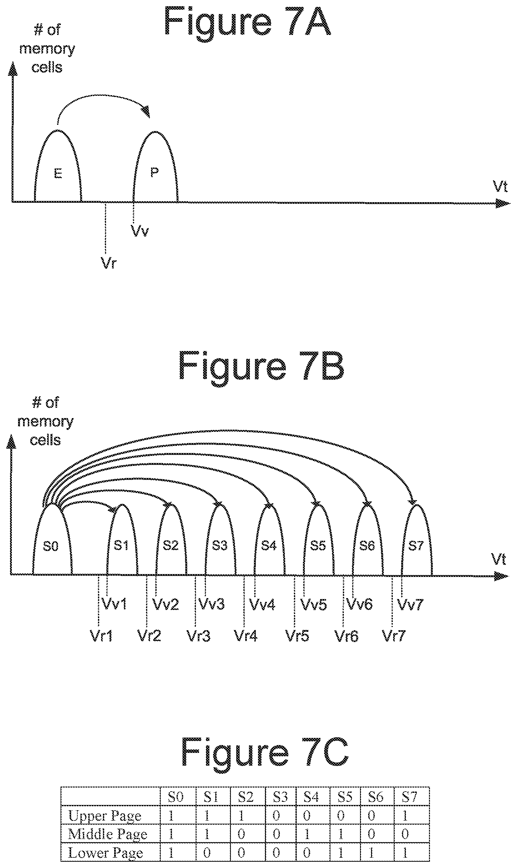 Patent US12348132 Figure 15 – Stage based frequency optimization for area reduction of charge pumps