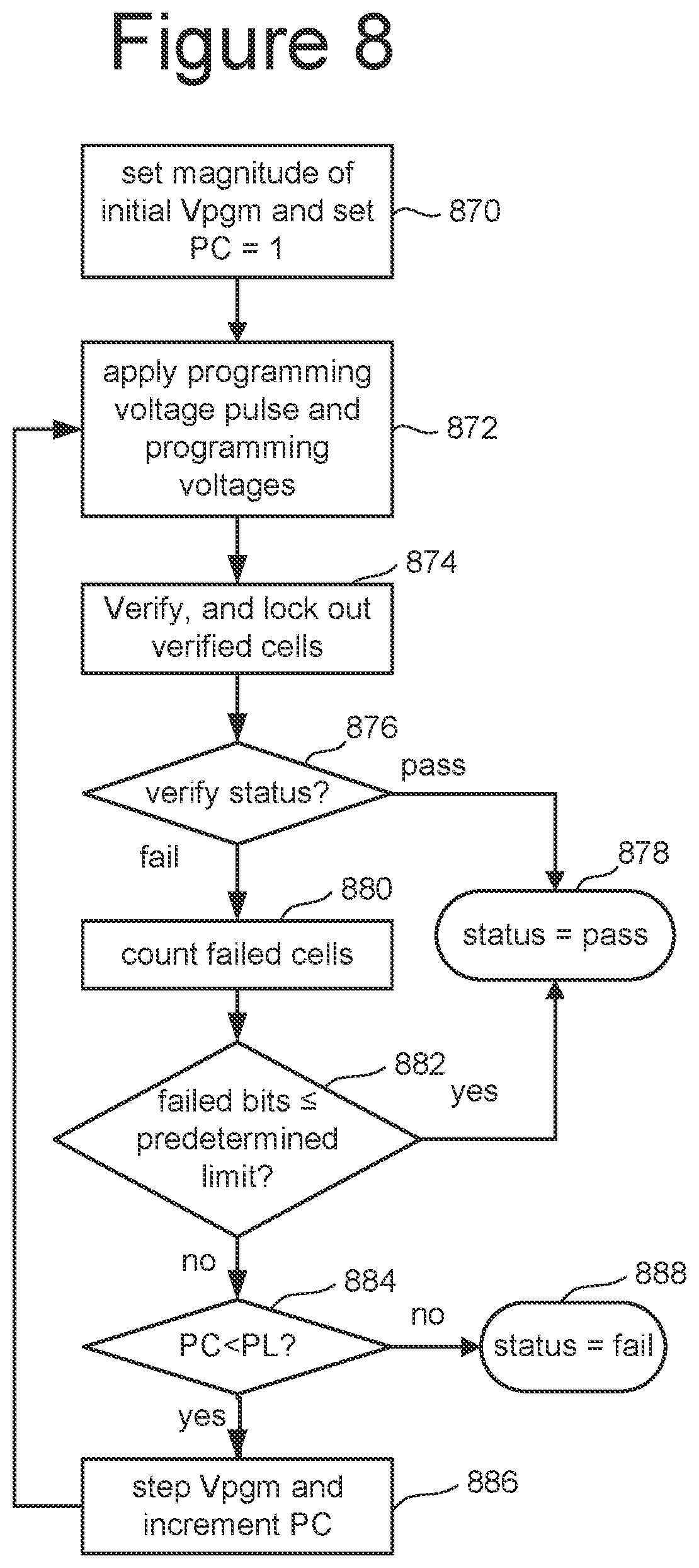 Patent US12348132 Figure 16 – Stage based frequency optimization for area reduction of charge pumps