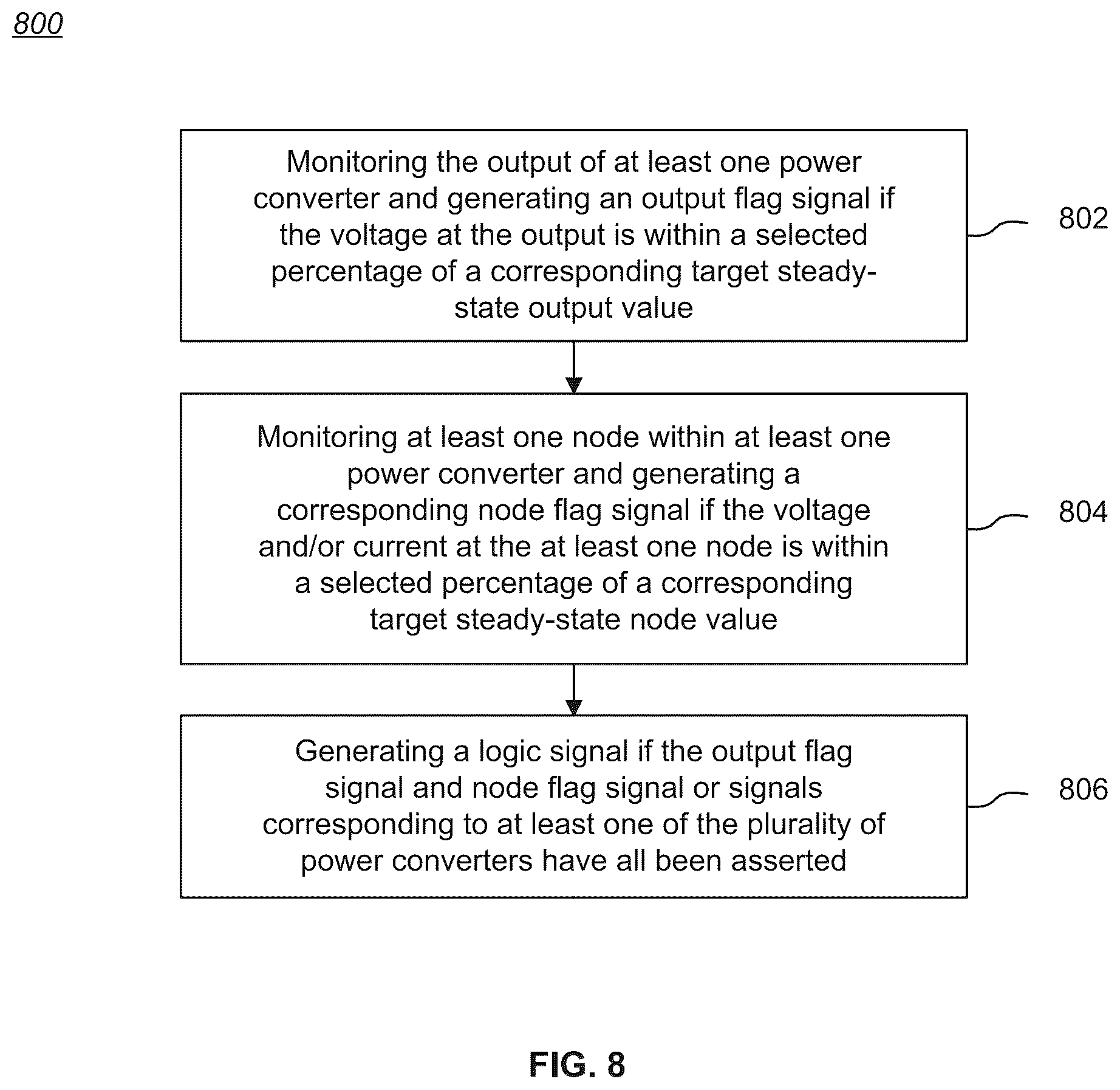 Patent US12348134 Figure 12 – Startup detection for parallel power converters