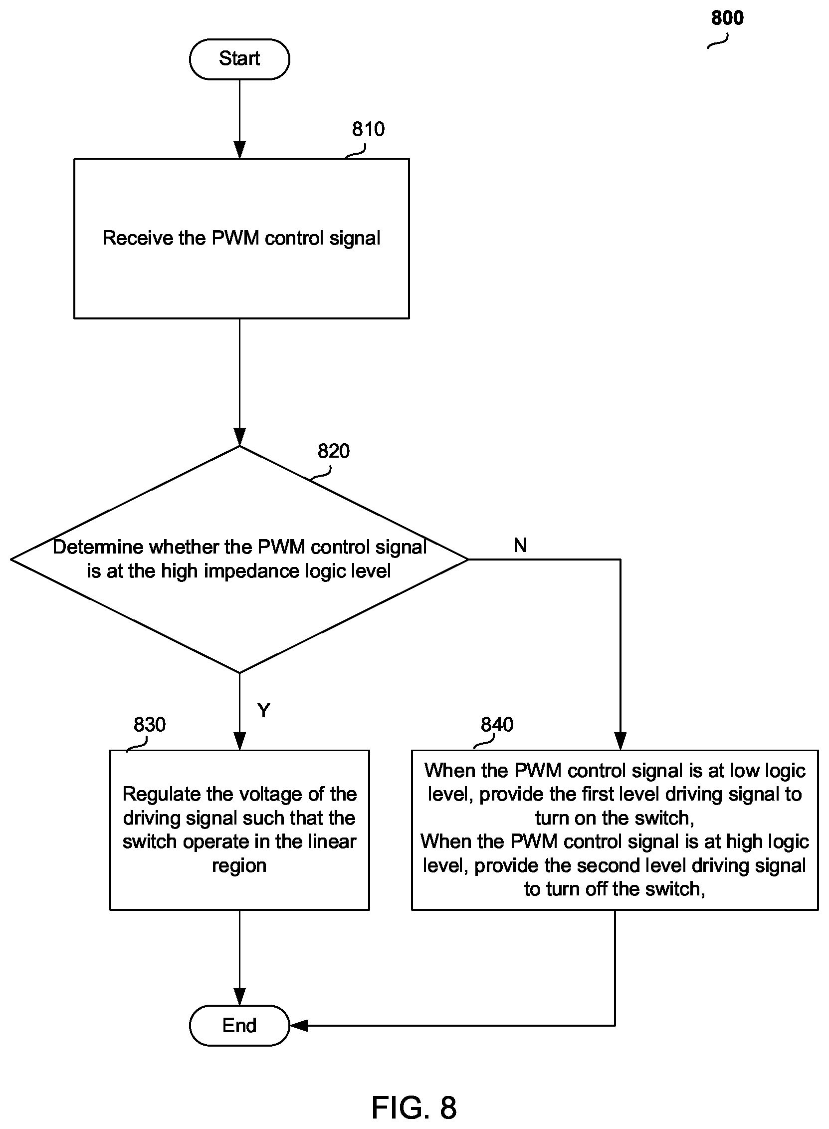 Patent US12348135 Figure 6 – Power circuit, driving circuit and method for providing driving voltage