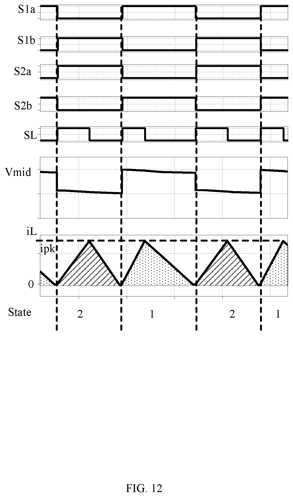 Patent US12348138 Figure 12 – Multilevel self-balance control circuit, DC/DC conversion system and AC/DC conversion system