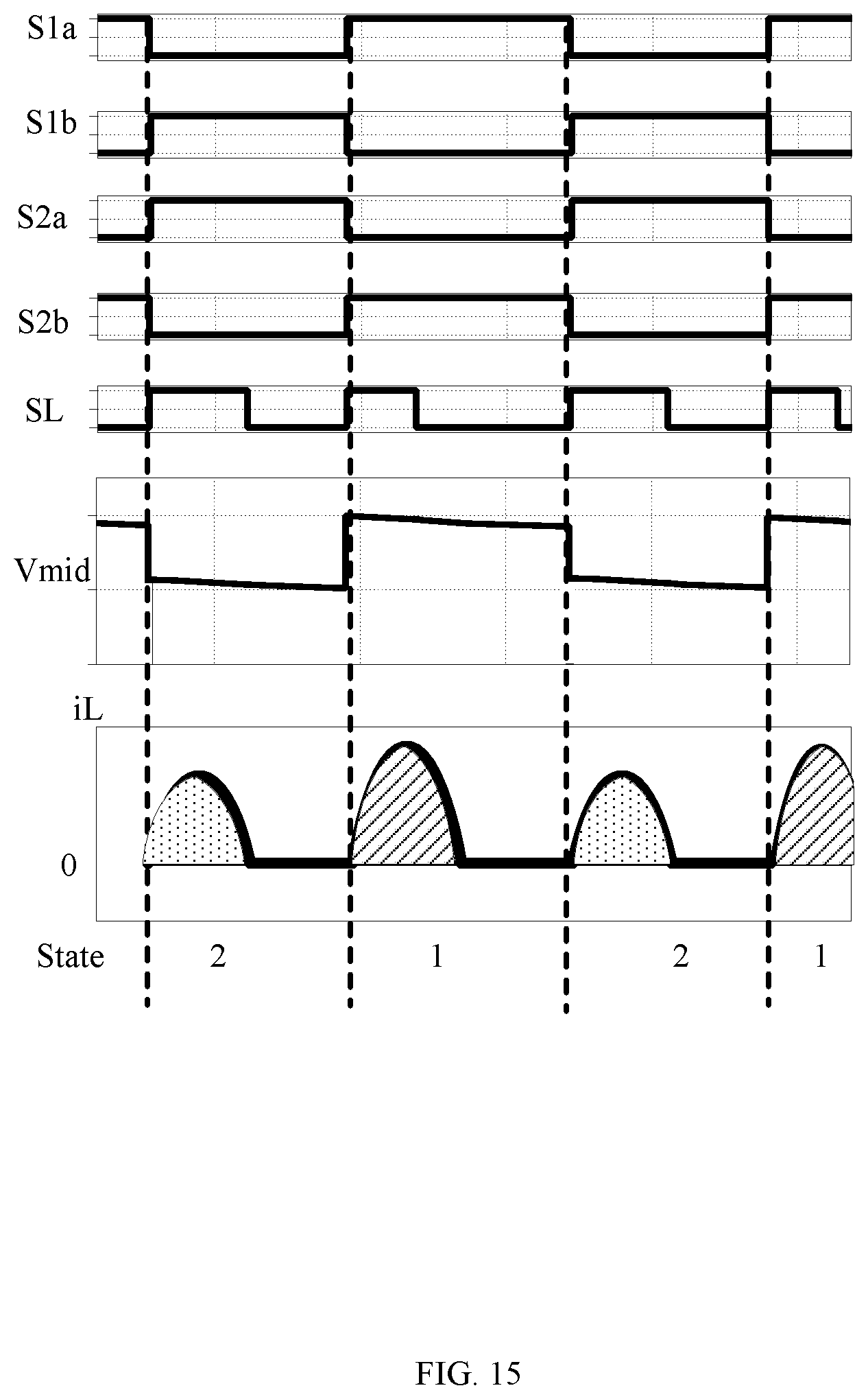 Patent US12348138 Figure 15 – Multilevel self-balance control circuit, DC/DC conversion system and AC/DC conversion system