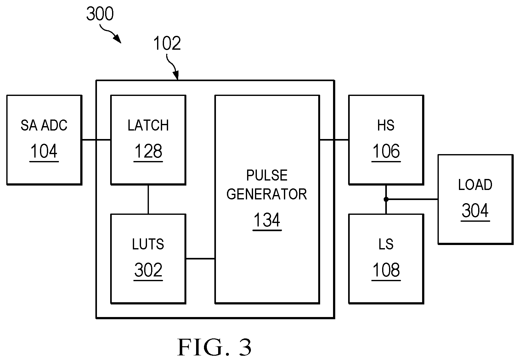 Patent US12348139 Figure 3 – Lowering inductor peak current in DCDC digital controller