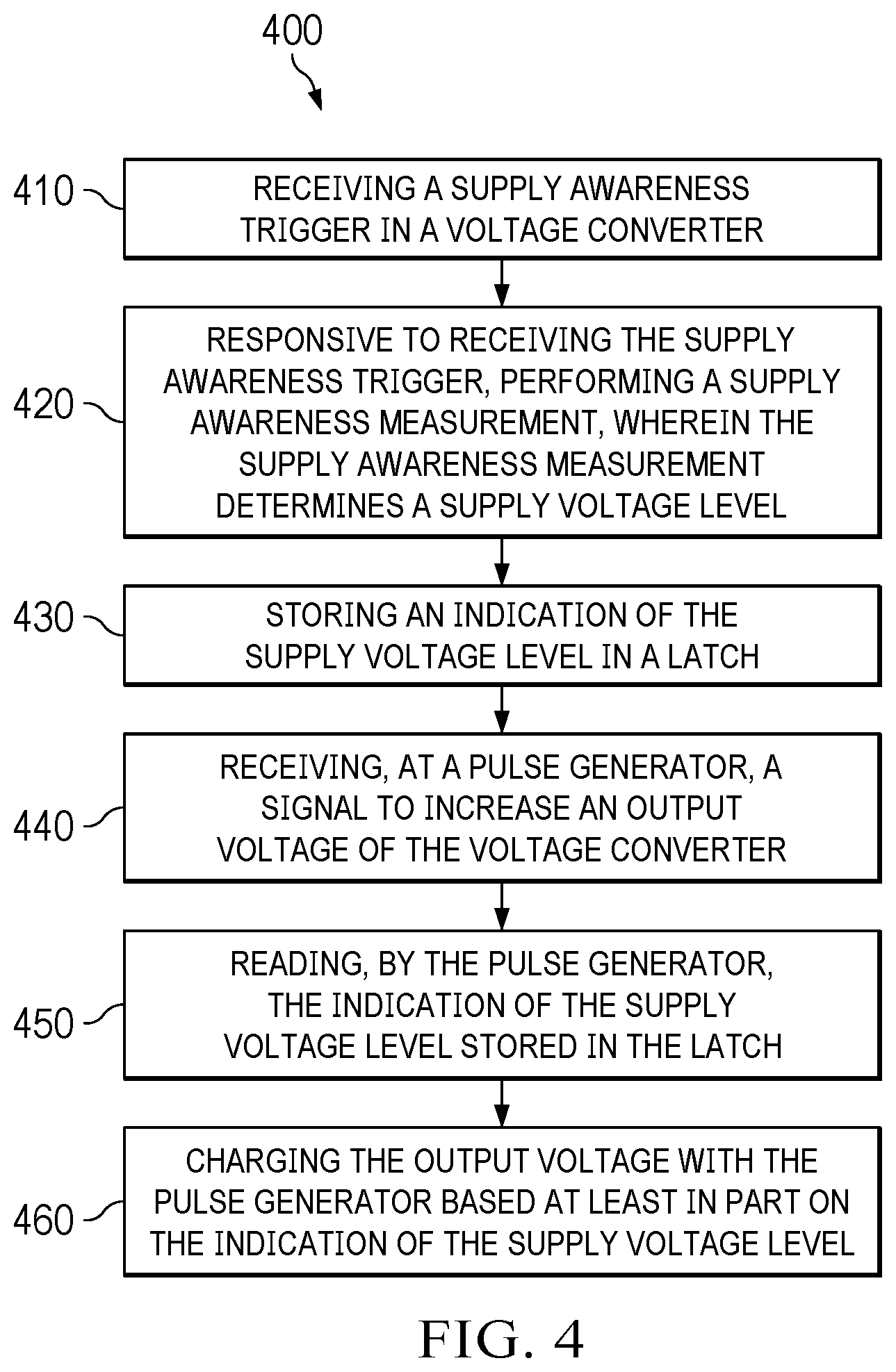 Patent US12348139 Figure 4 – Lowering inductor peak current in DCDC digital controller