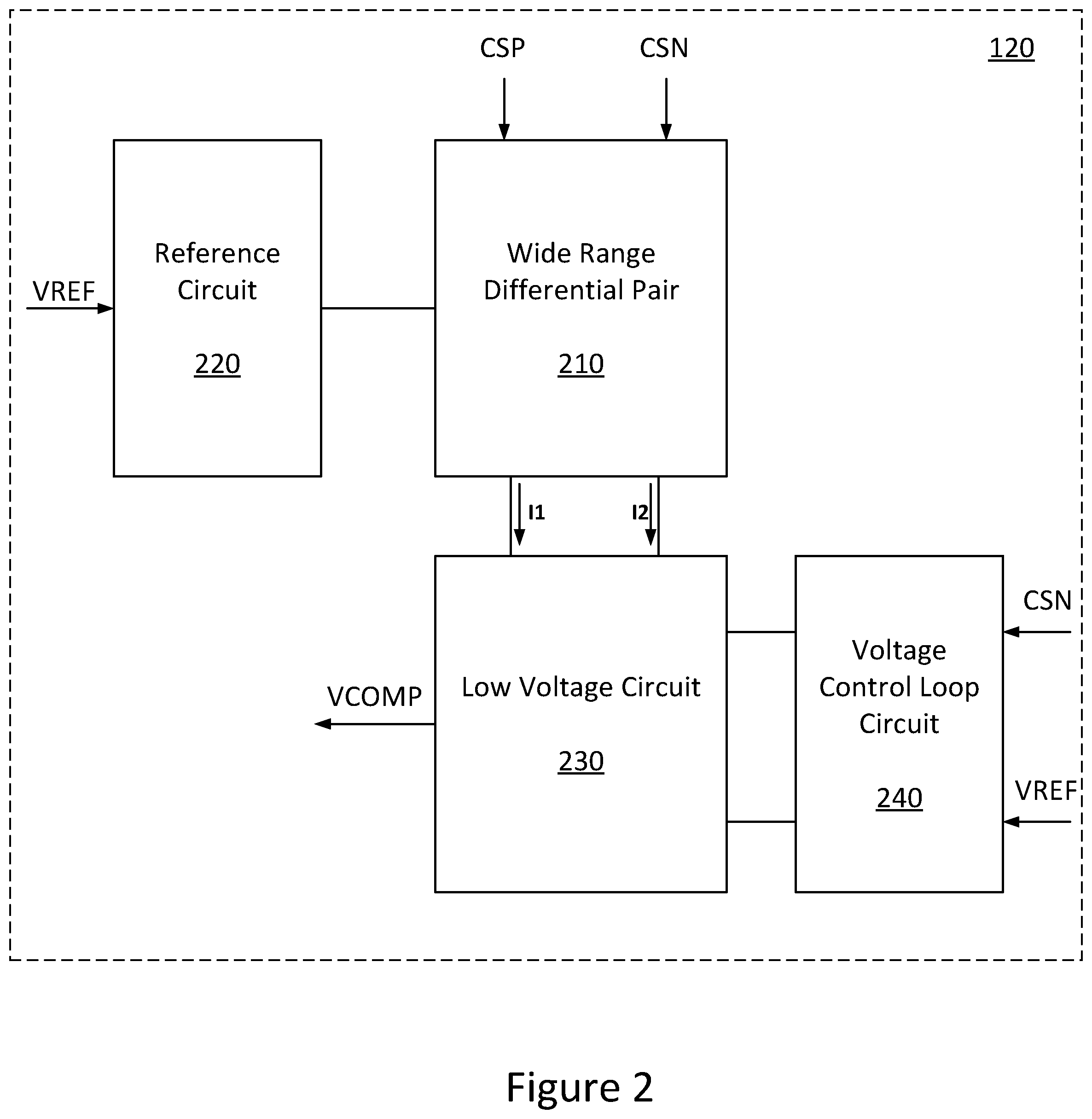 Patent US12348140 Figure 2 – Wide range amplifier and control method