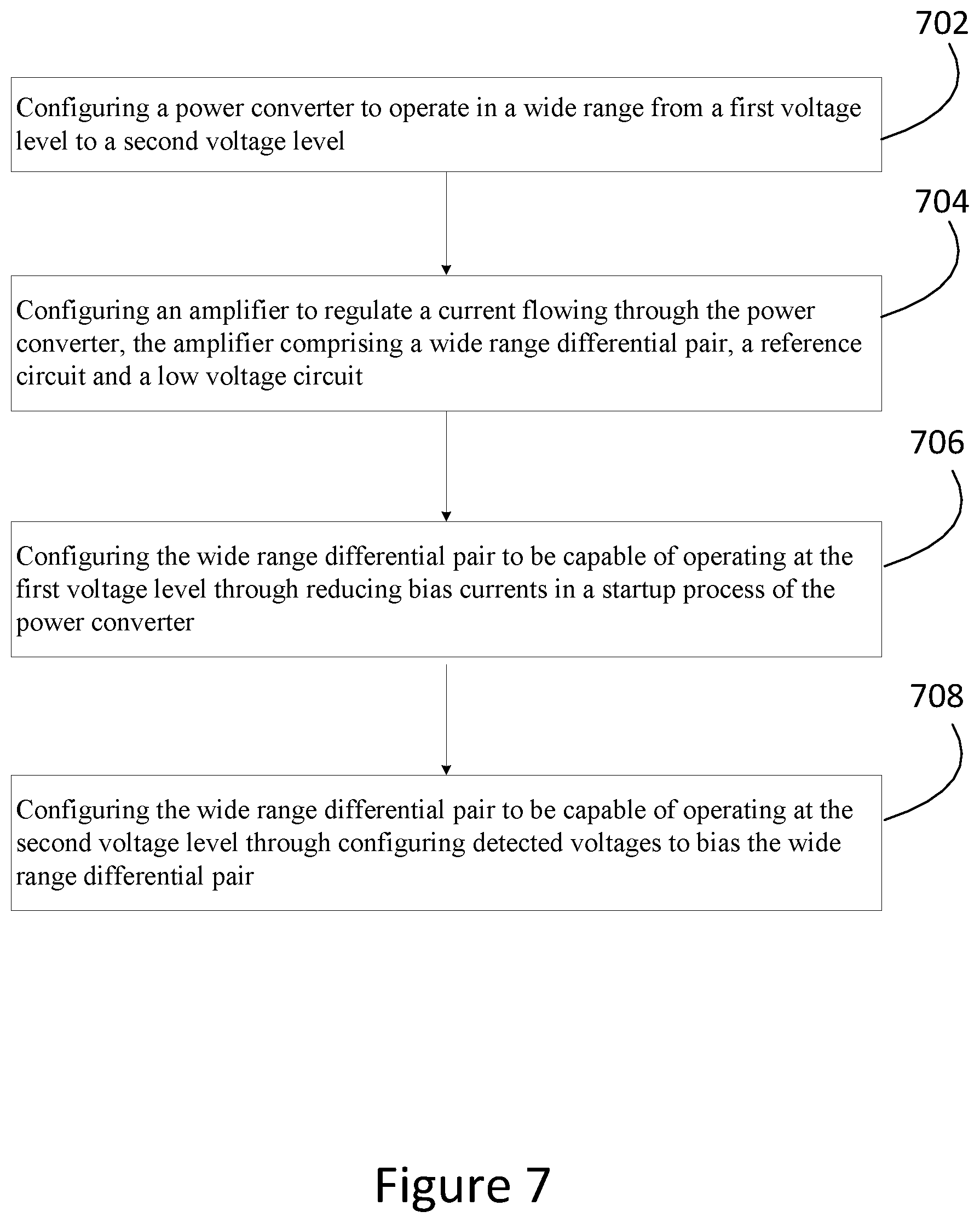 Patent US12348140 Figure 7 – Wide range amplifier and control method
