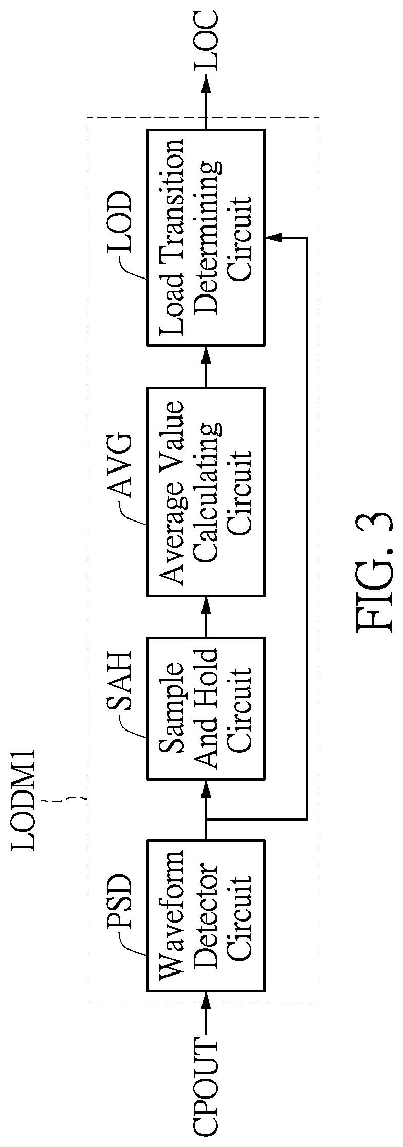 Patent US12348142 Figure 3 – Converter having load transition detecting mechanism