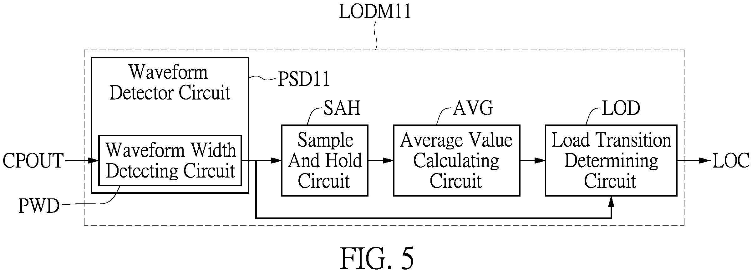 Patent US12348142 Figure 5 – Converter having load transition detecting mechanism