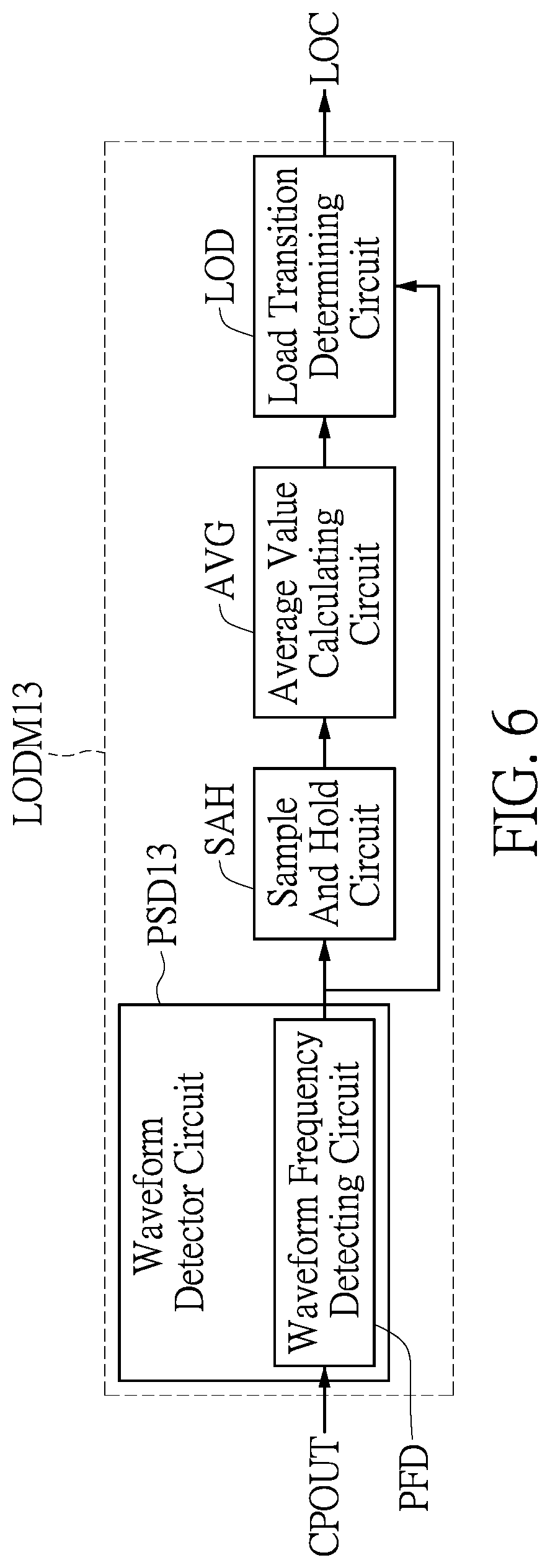 Patent US12348142 Figure 6 – Converter having load transition detecting mechanism