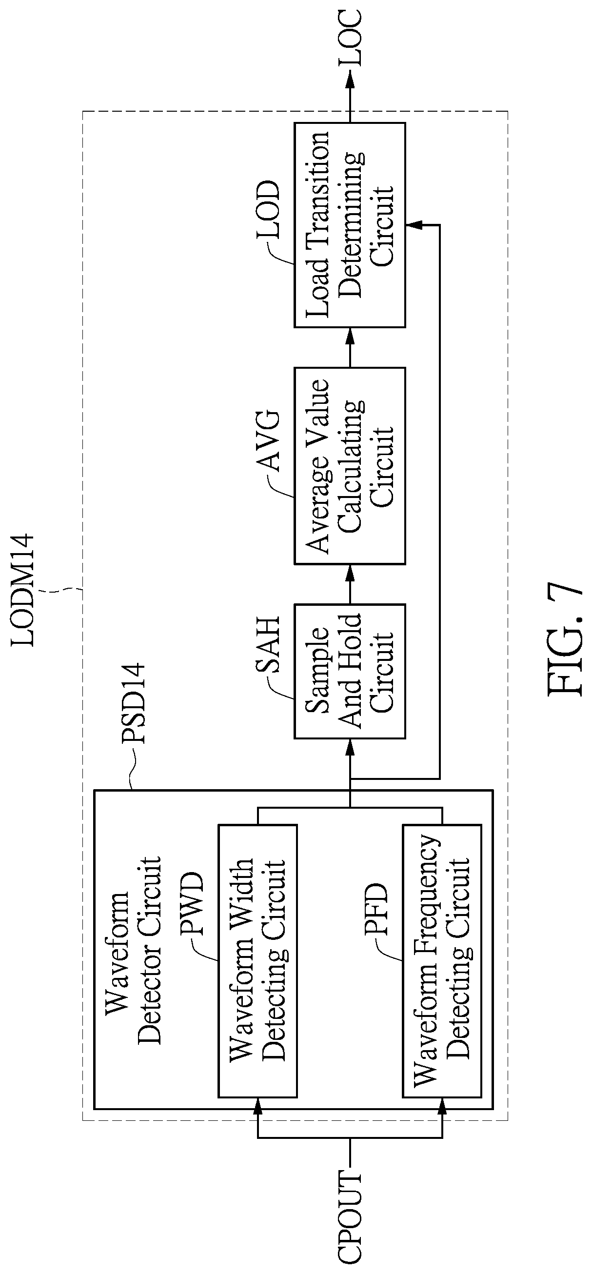 Patent US12348142 Figure 7 – Converter having load transition detecting mechanism