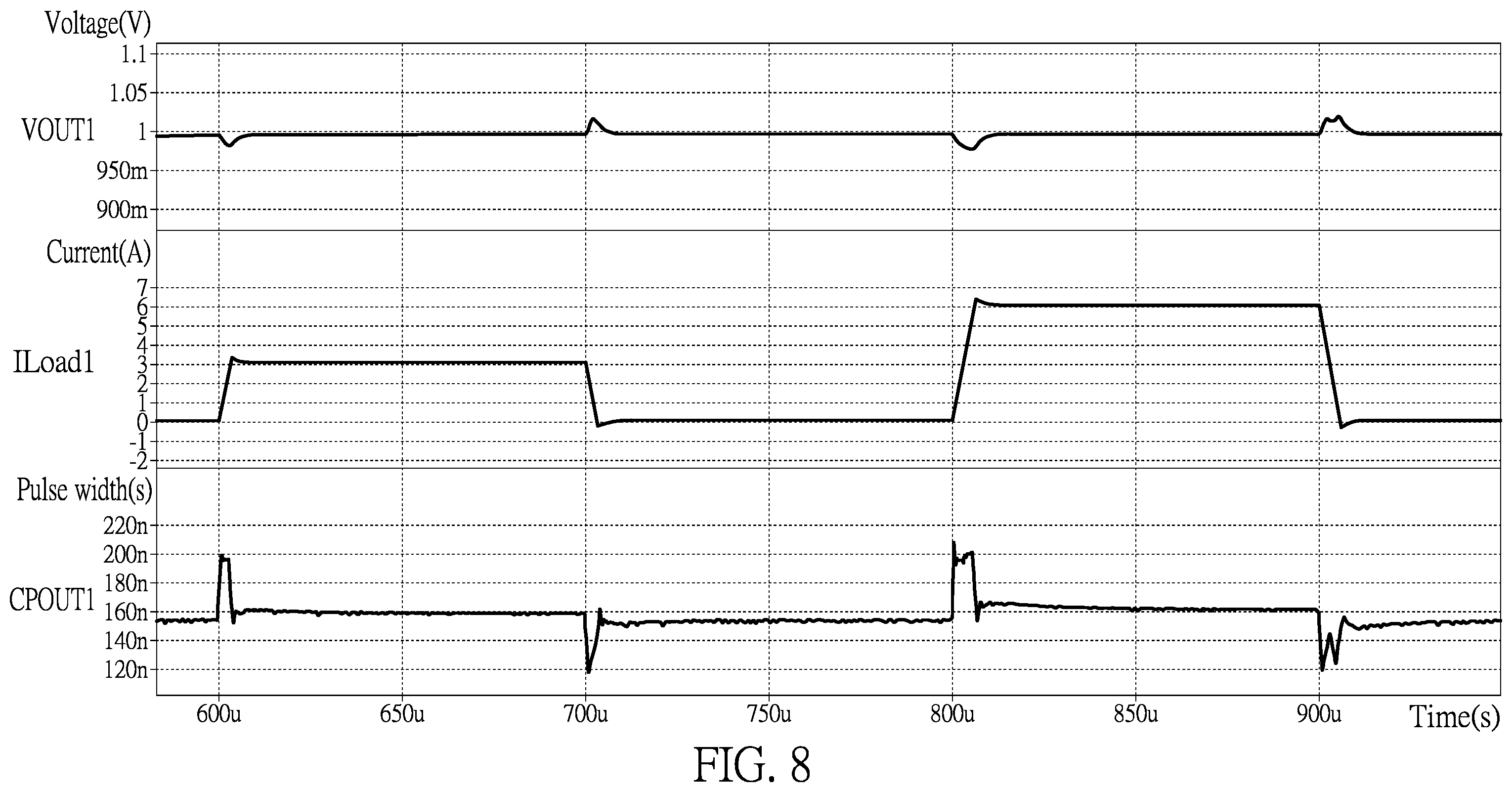 Patent US12348142 Figure 8 – Converter having load transition detecting mechanism