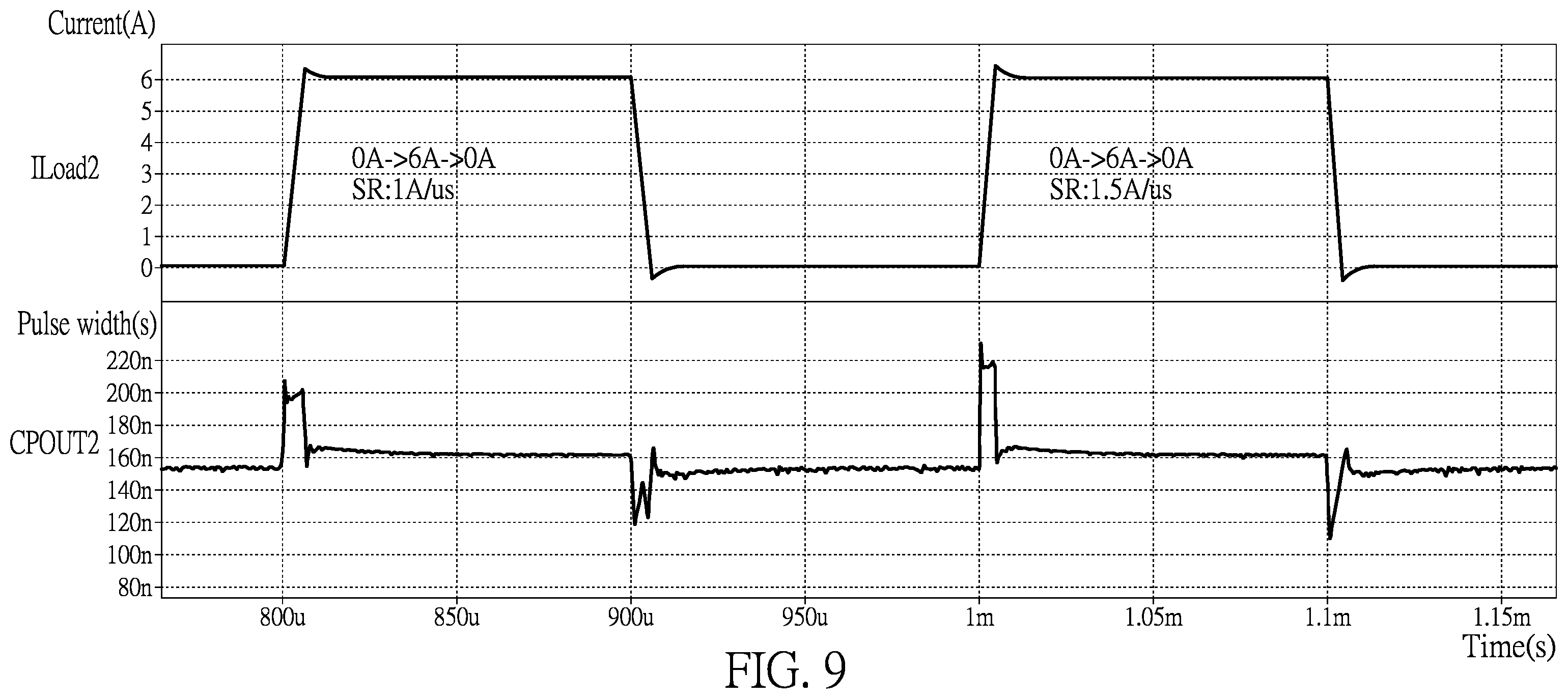 Patent US12348142 Figure 9 – Converter having load transition detecting mechanism