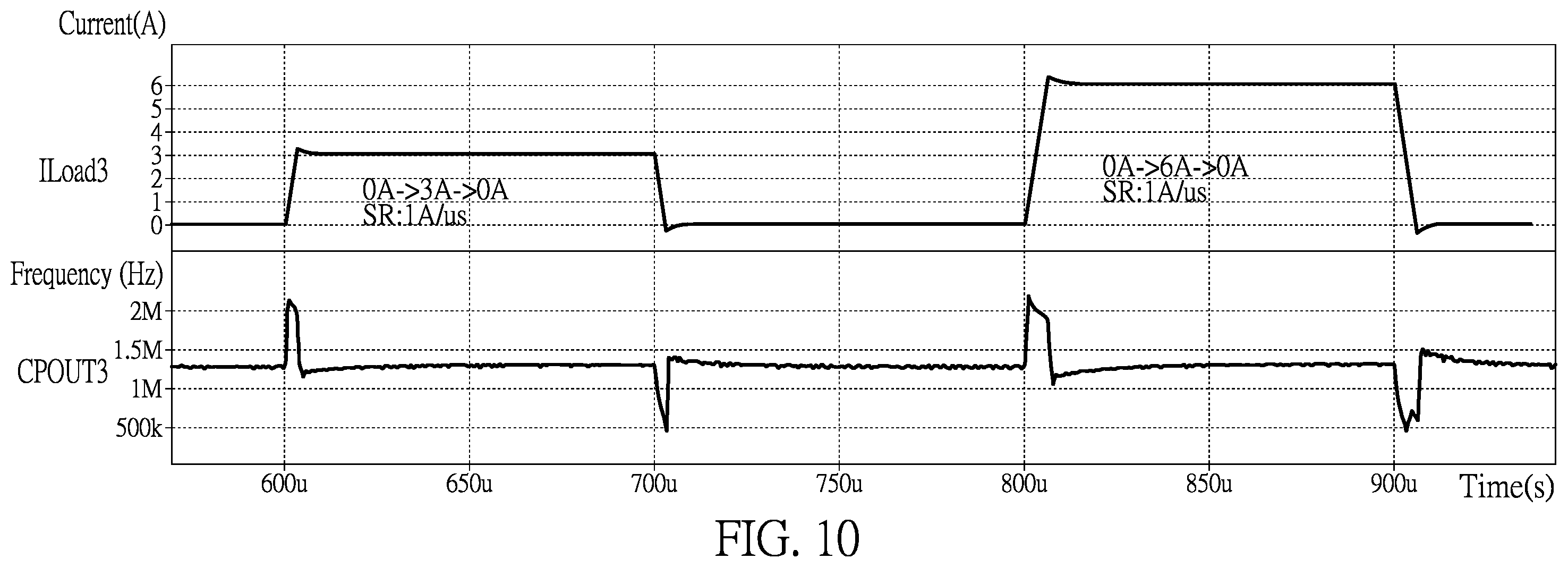 Patent US12348142 Figure 10 – Converter having load transition detecting mechanism