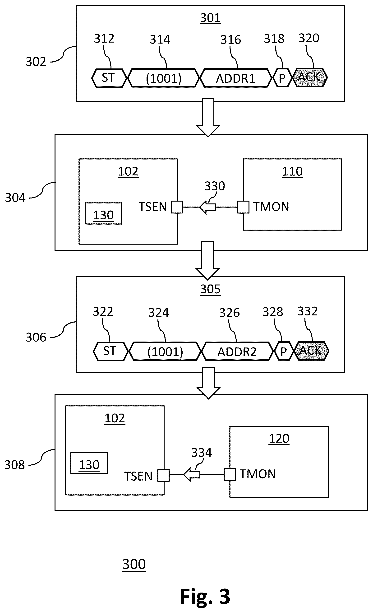 Patent US12348143 Figure 3 – Remote current sense compensation in multiphase voltage regulators