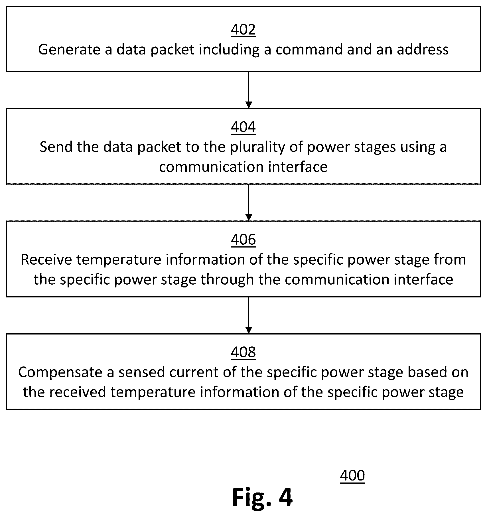 Patent US12348143 Figure 4 – Remote current sense compensation in multiphase voltage regulators
