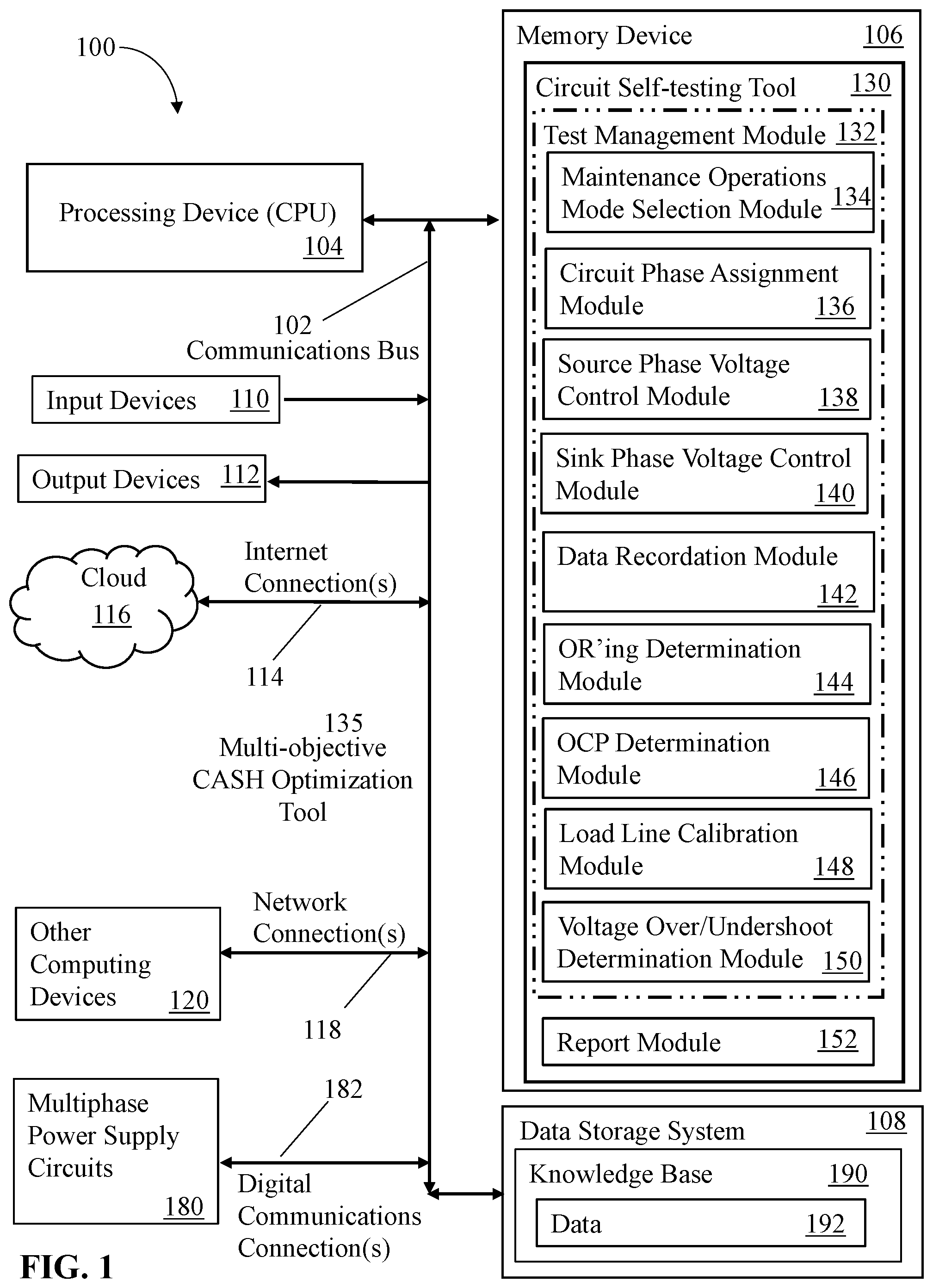 Patent US12348144 Figure 1 – Self-test using reverse currents in multiphase power supplies
