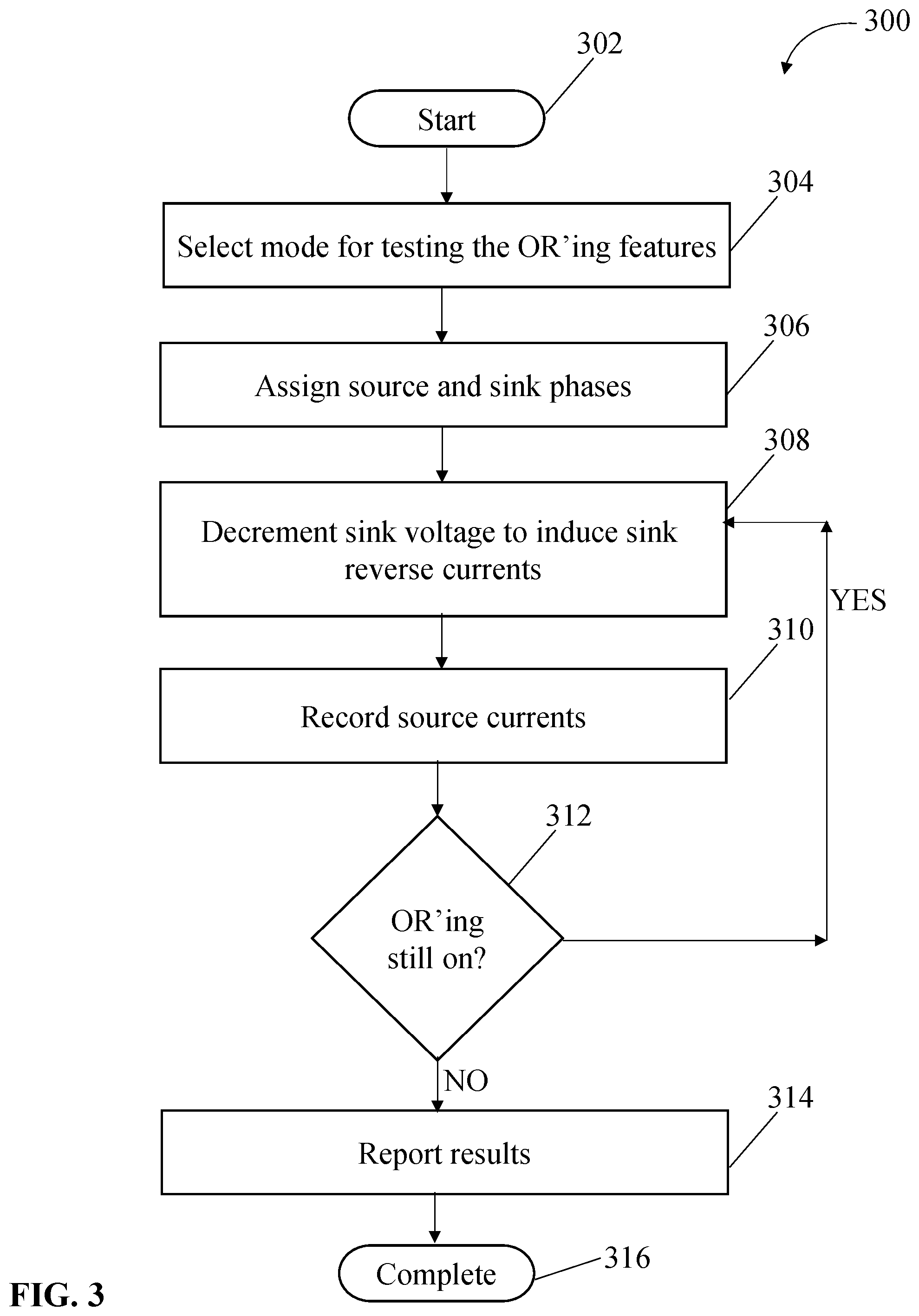 Patent US12348144 Figure 3 – Self-test using reverse currents in multiphase power supplies