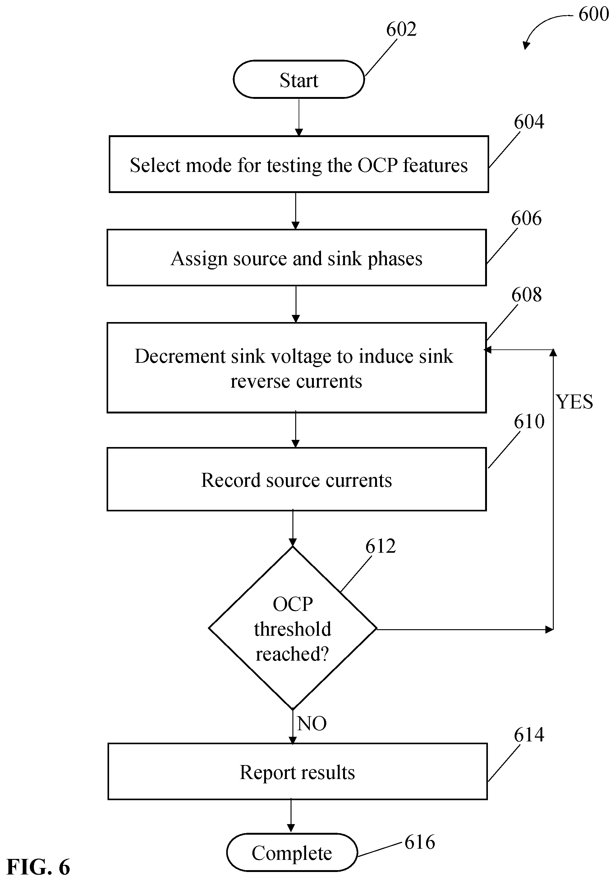 Patent US12348144 Figure 6 – Self-test using reverse currents in multiphase power supplies
