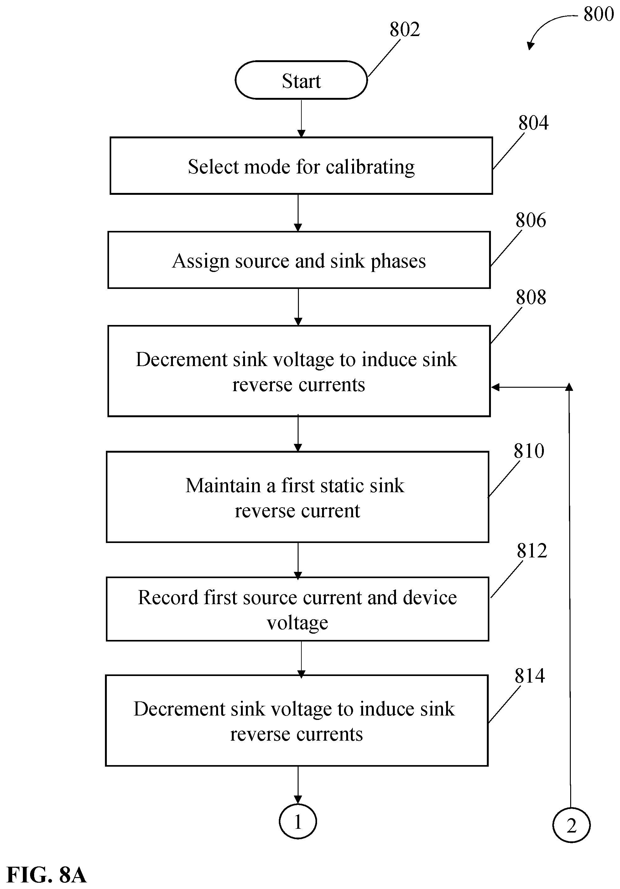 Patent US12348144 Figure 8 – Self-test using reverse currents in multiphase power supplies