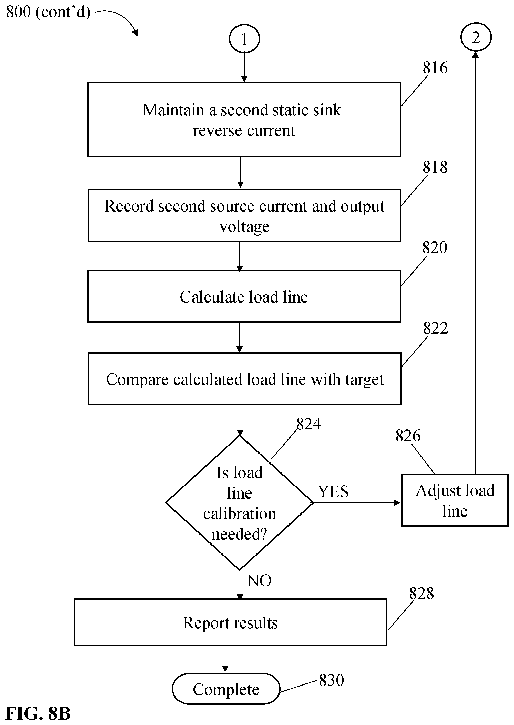 Patent US12348144 Figure 9 – Self-test using reverse currents in multiphase power supplies