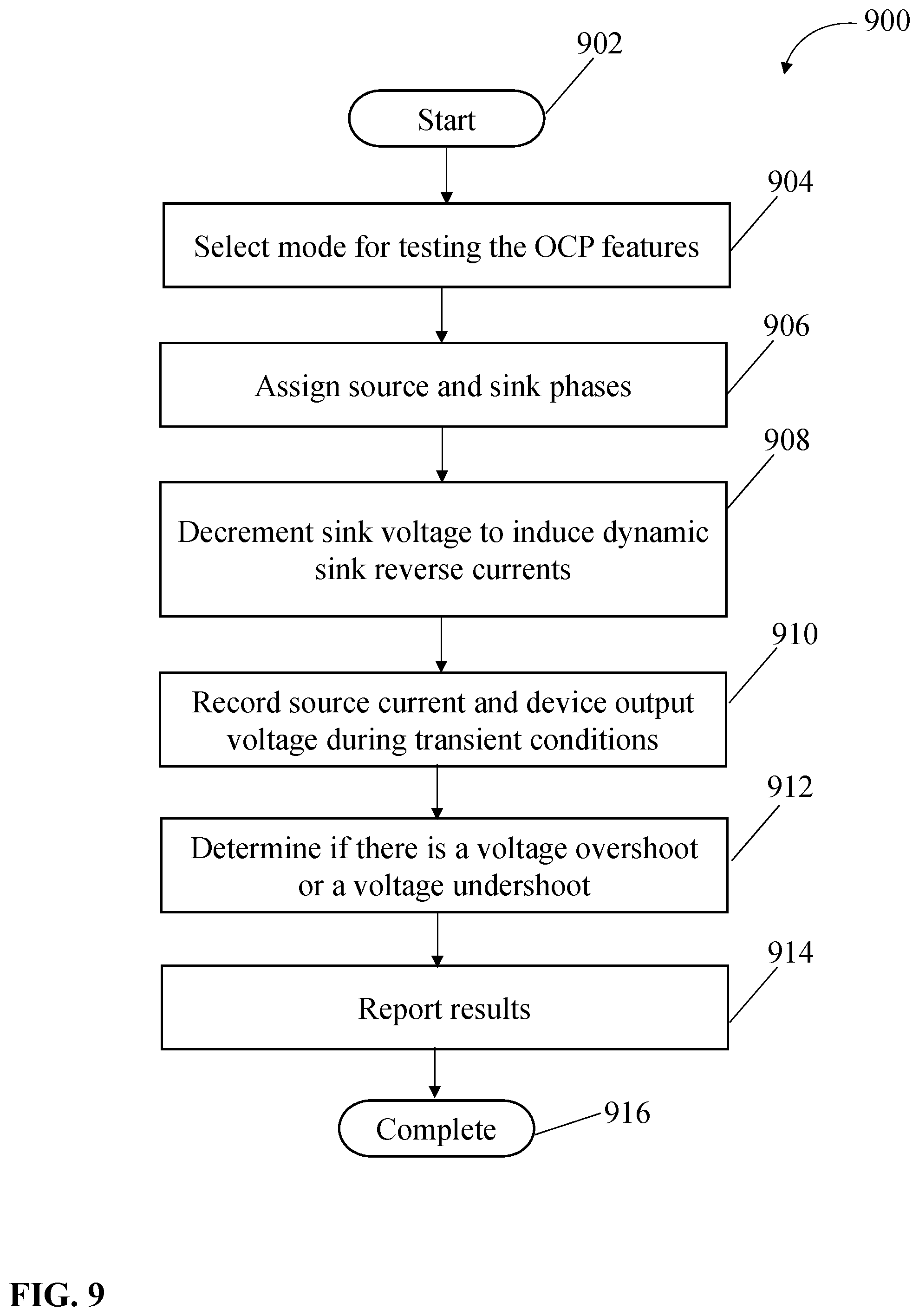 Patent US12348144 Figure 10 – Self-test using reverse currents in multiphase power supplies