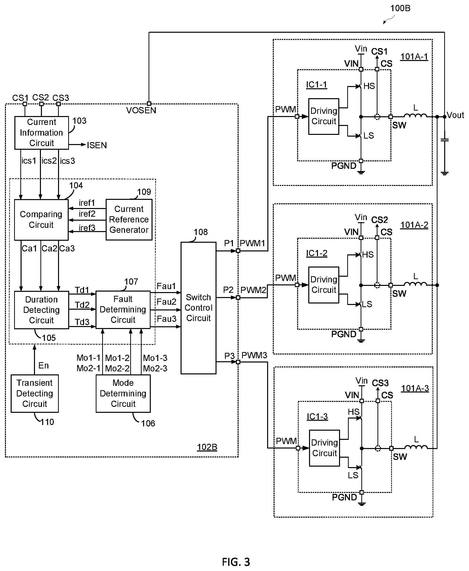 Patent US12348145 Figure 3 – Multiphase switching converter with fault detection and fault detection method thereof