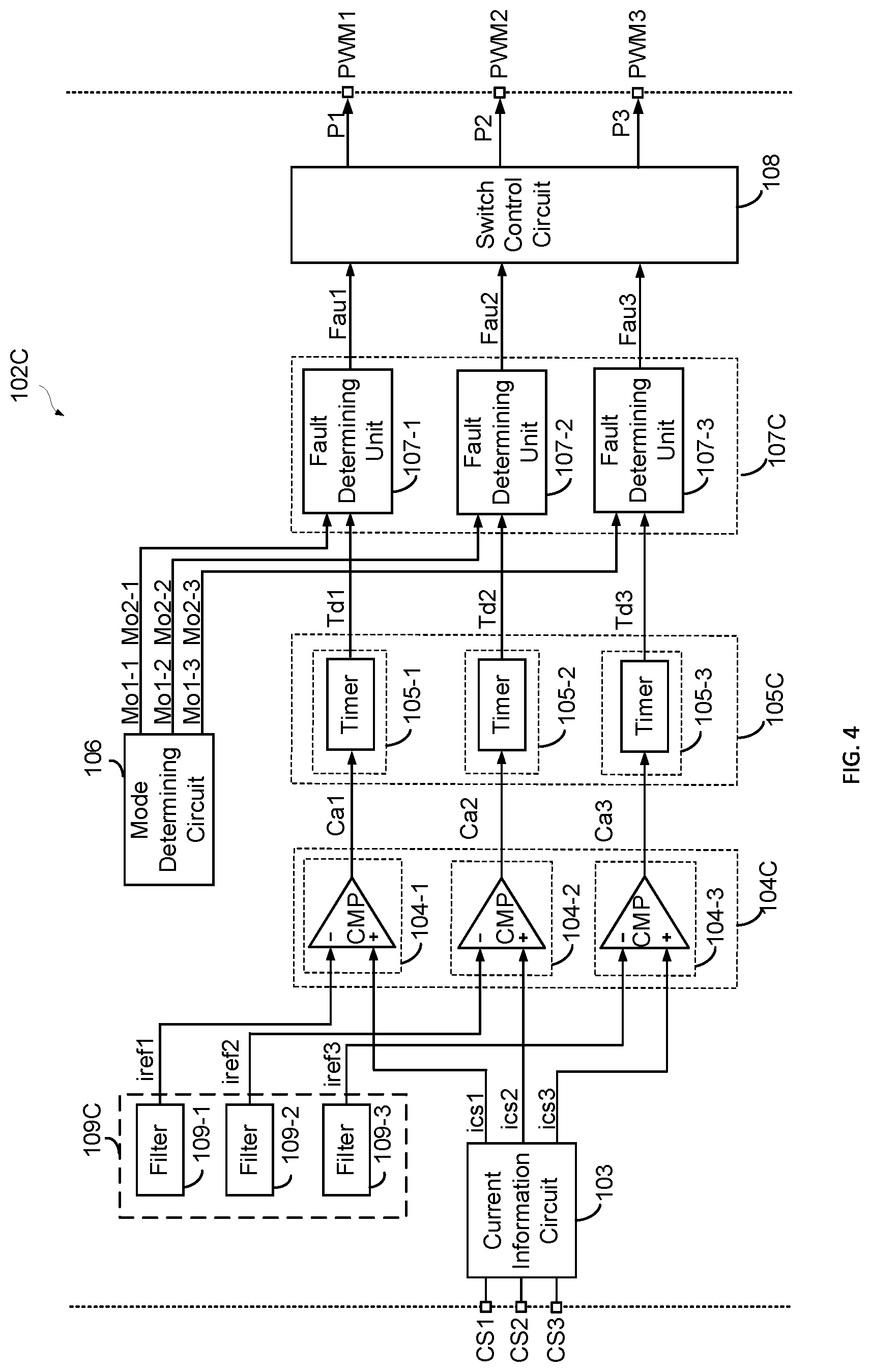 Patent US12348145 Figure 4 – Multiphase switching converter with fault detection and fault detection method thereof