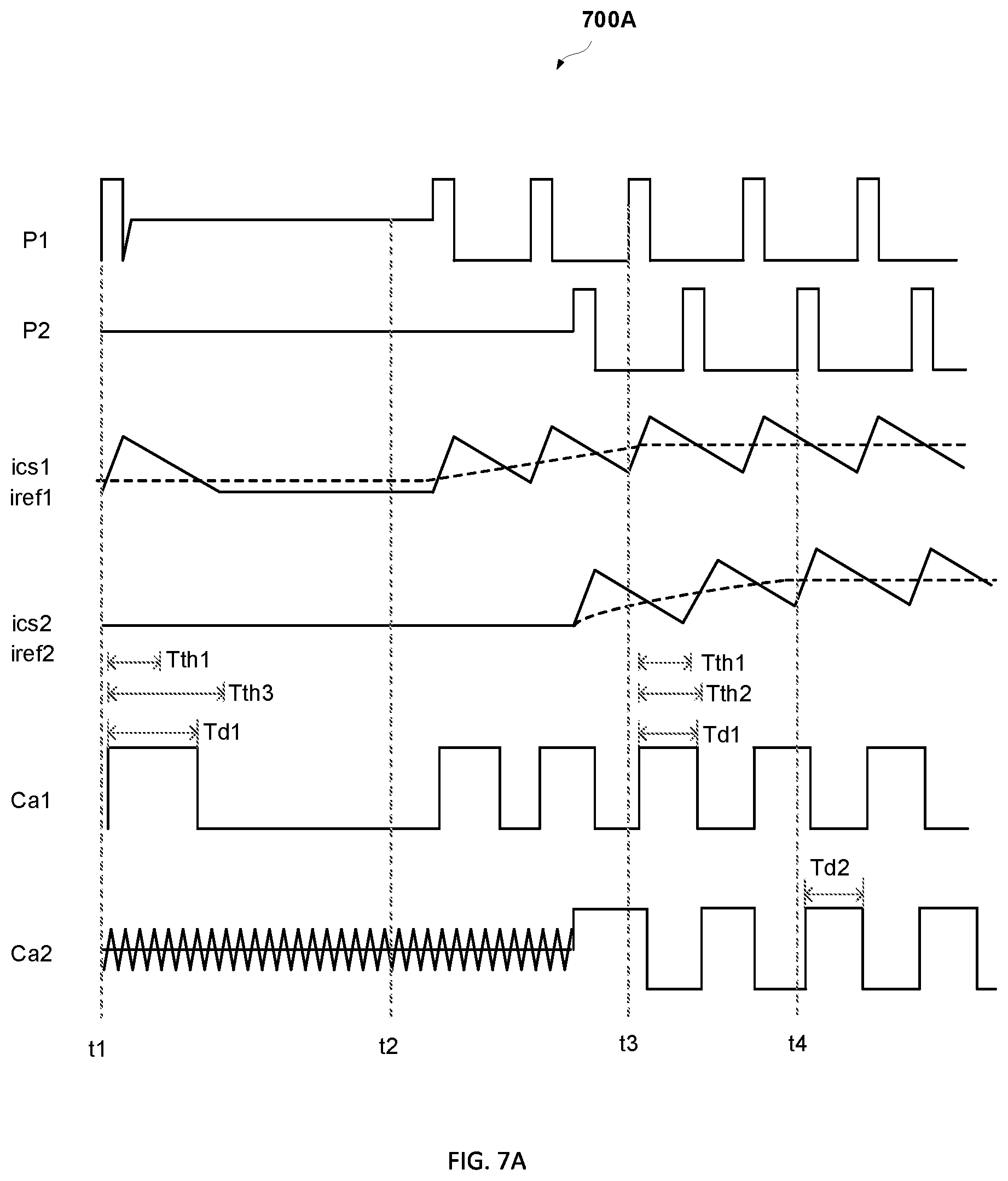 Patent US12348145 Figure 7 – Multiphase switching converter with fault detection and fault detection method thereof