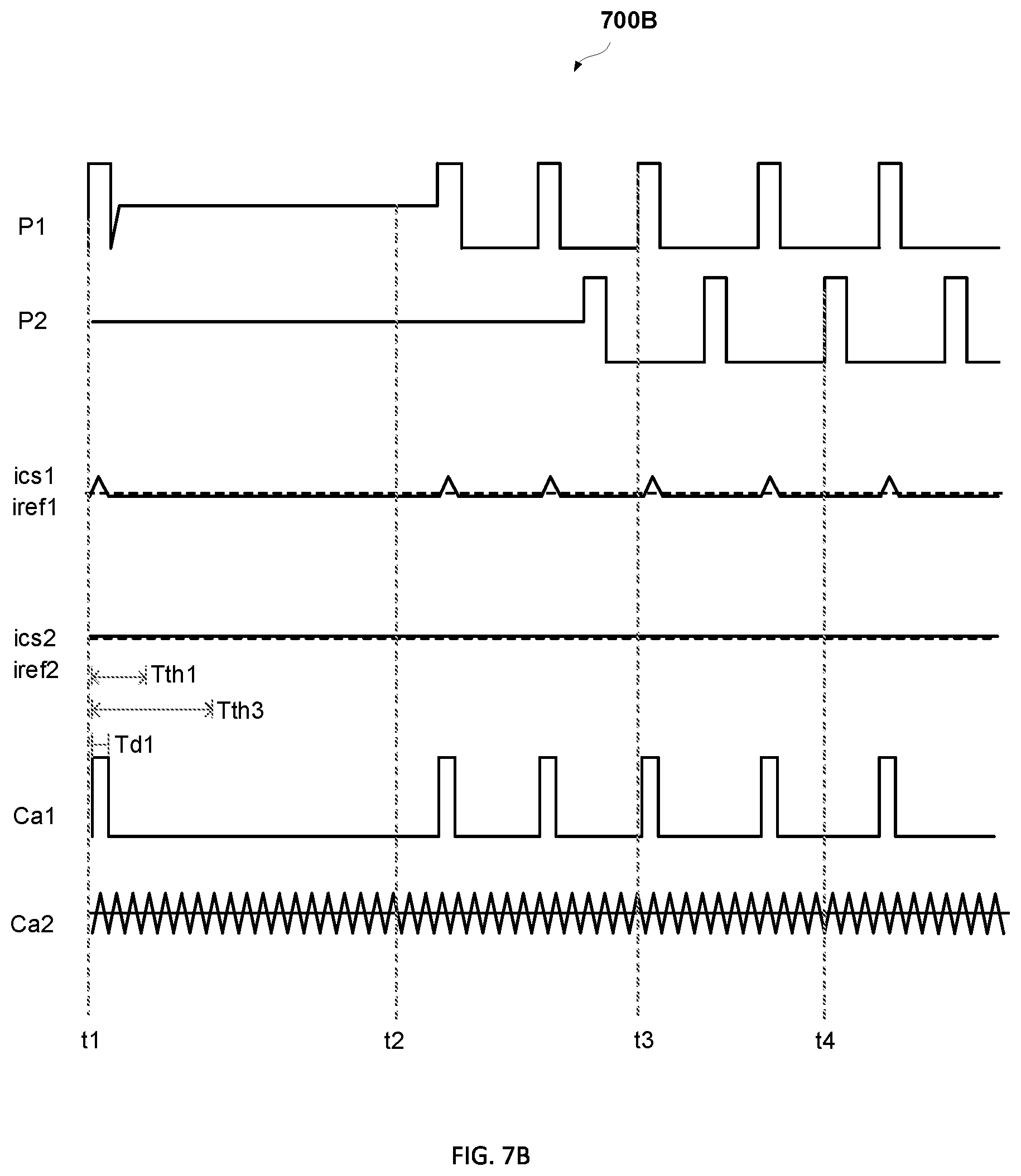 Patent US12348145 Figure 8 – Multiphase switching converter with fault detection and fault detection method thereof