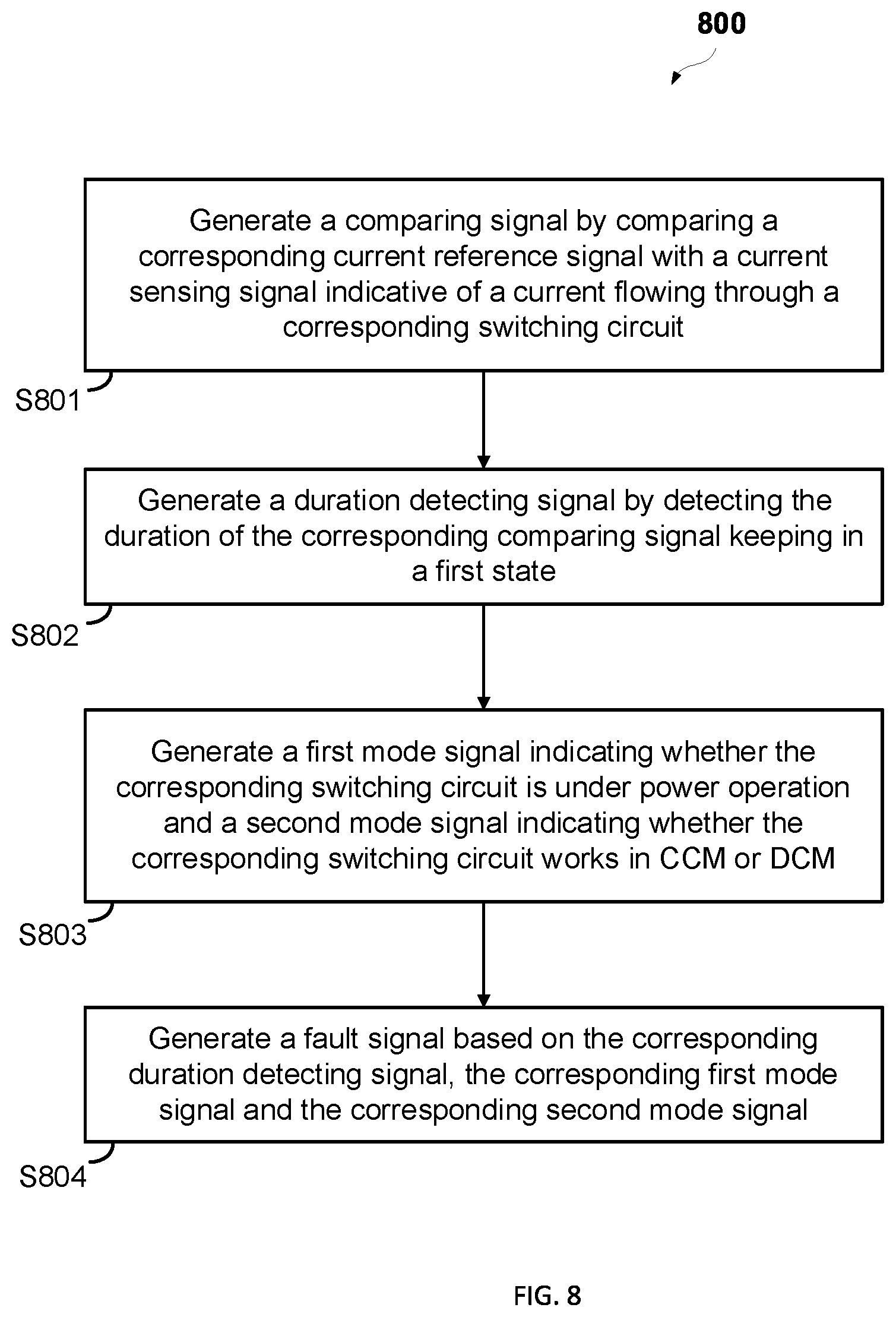 Patent US12348145 Figure 9 – Multiphase switching converter with fault detection and fault detection method thereof