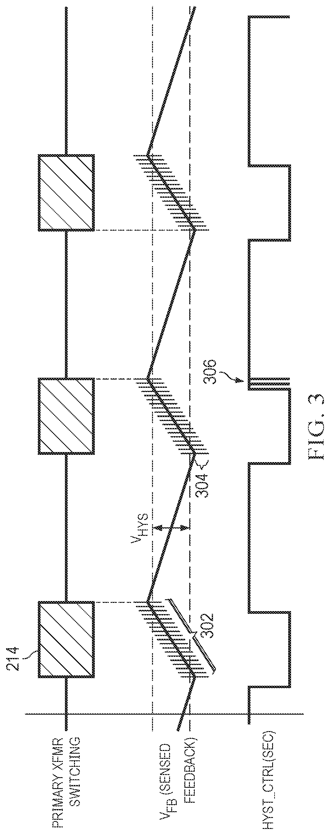Patent US12348146 Figure 3 – Isolated high-voltage DC-DC converter hysteretic burst mode noise immunity using dynamic hysteresis