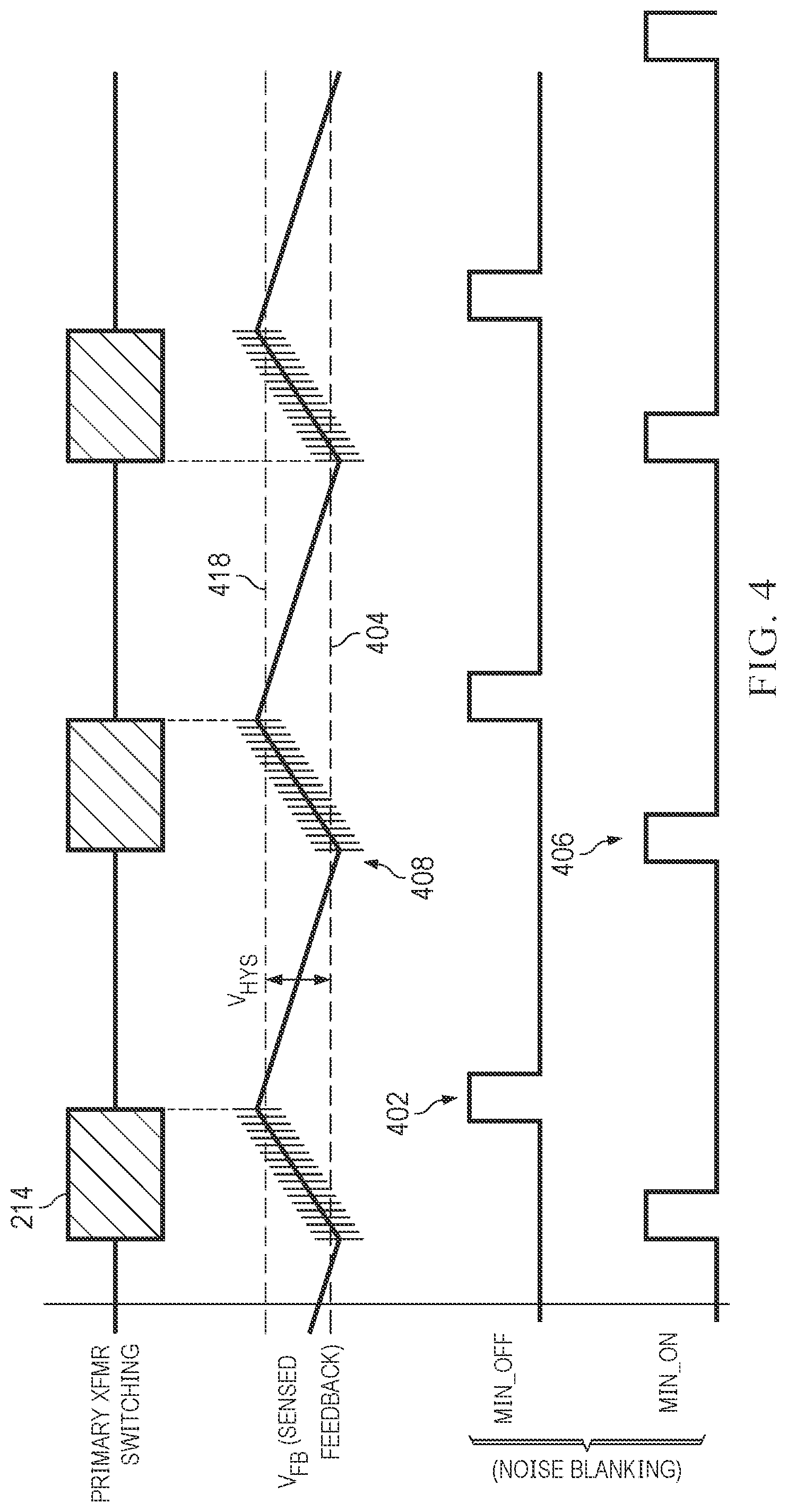 Patent US12348146 Figure 4 – Isolated high-voltage DC-DC converter hysteretic burst mode noise immunity using dynamic hysteresis