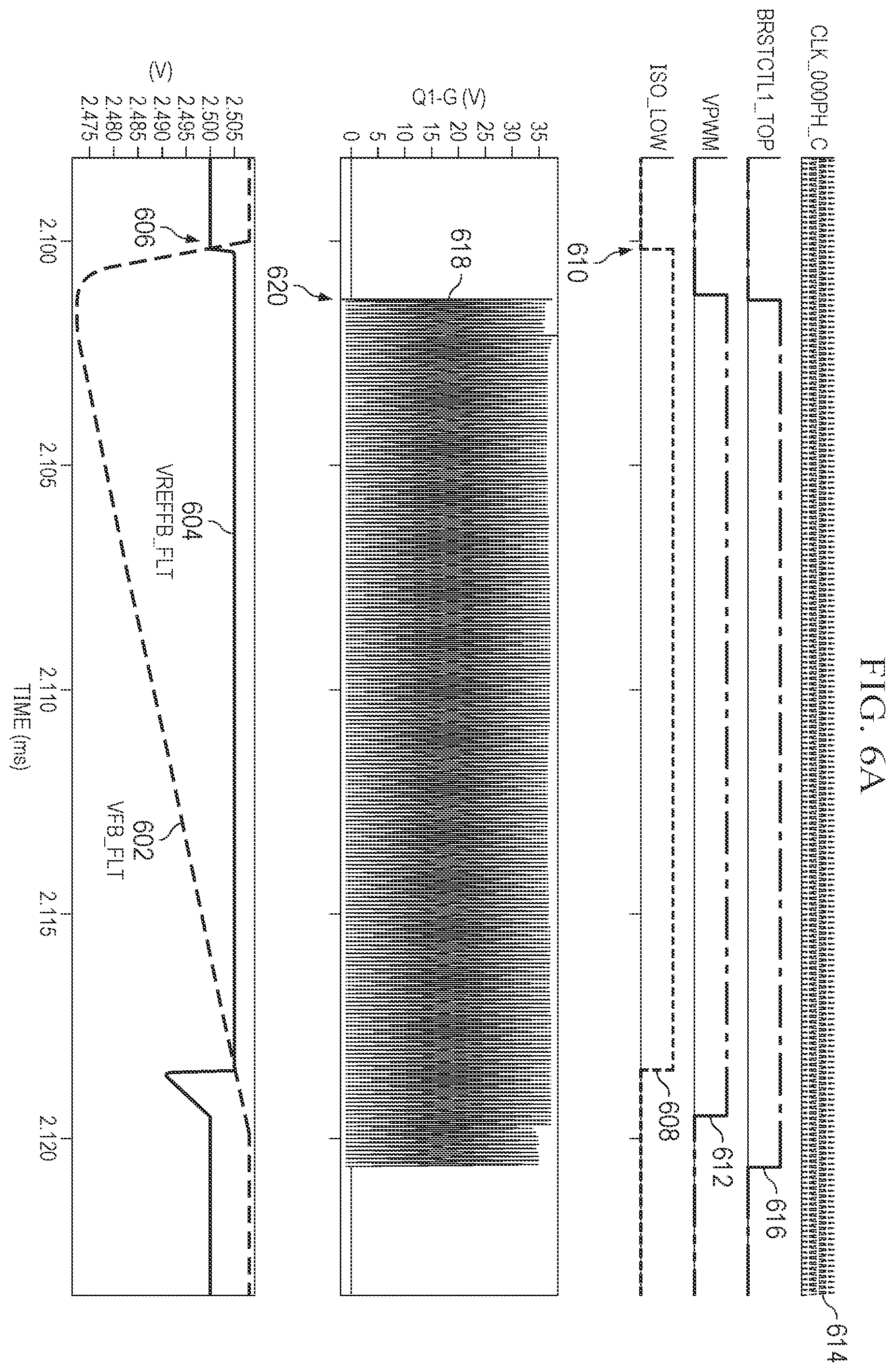 Patent US12348146 Figure 7 – Isolated high-voltage DC-DC converter hysteretic burst mode noise immunity using dynamic hysteresis