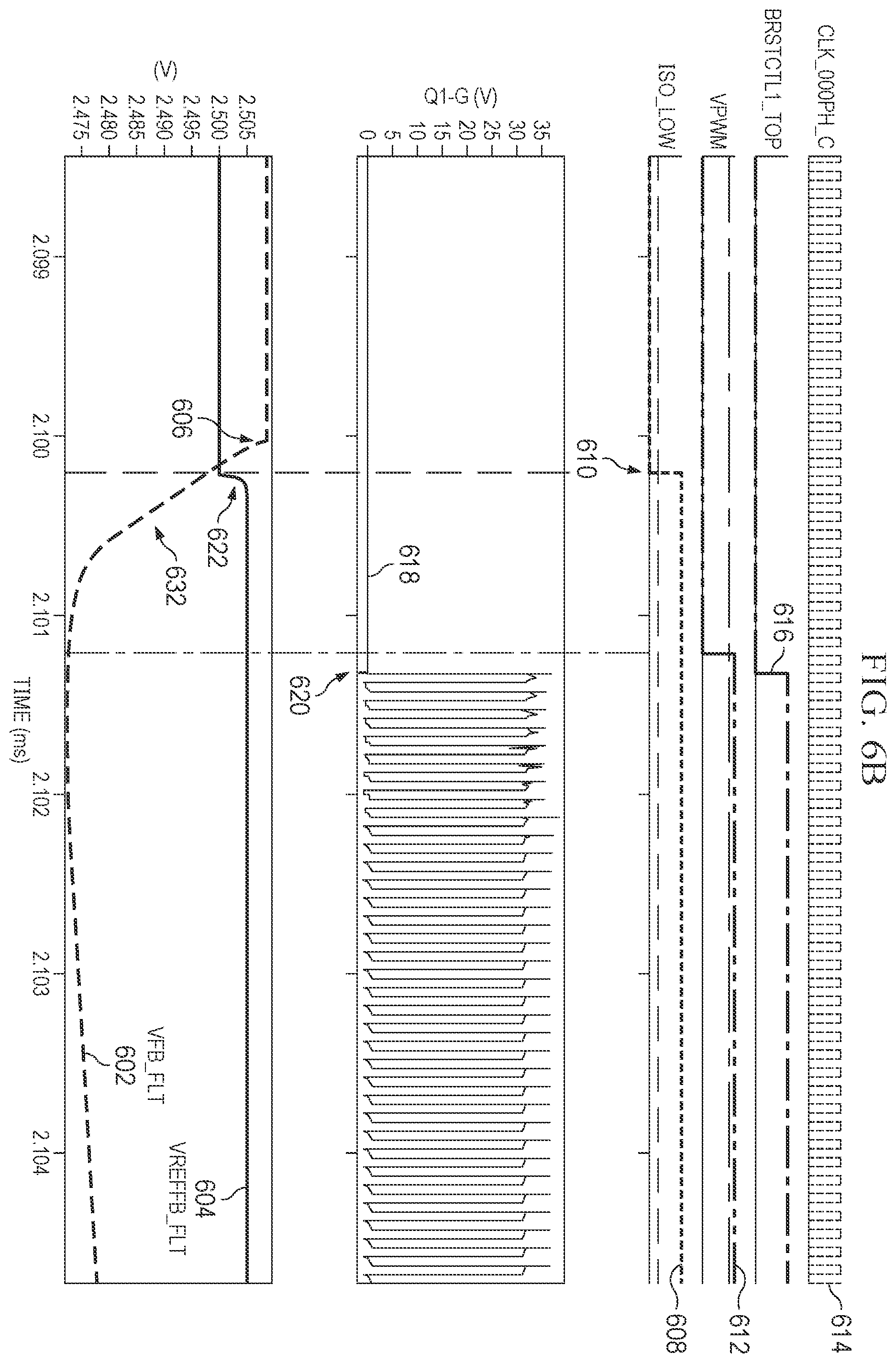 Patent US12348146 Figure 8 – Isolated high-voltage DC-DC converter hysteretic burst mode noise immunity using dynamic hysteresis