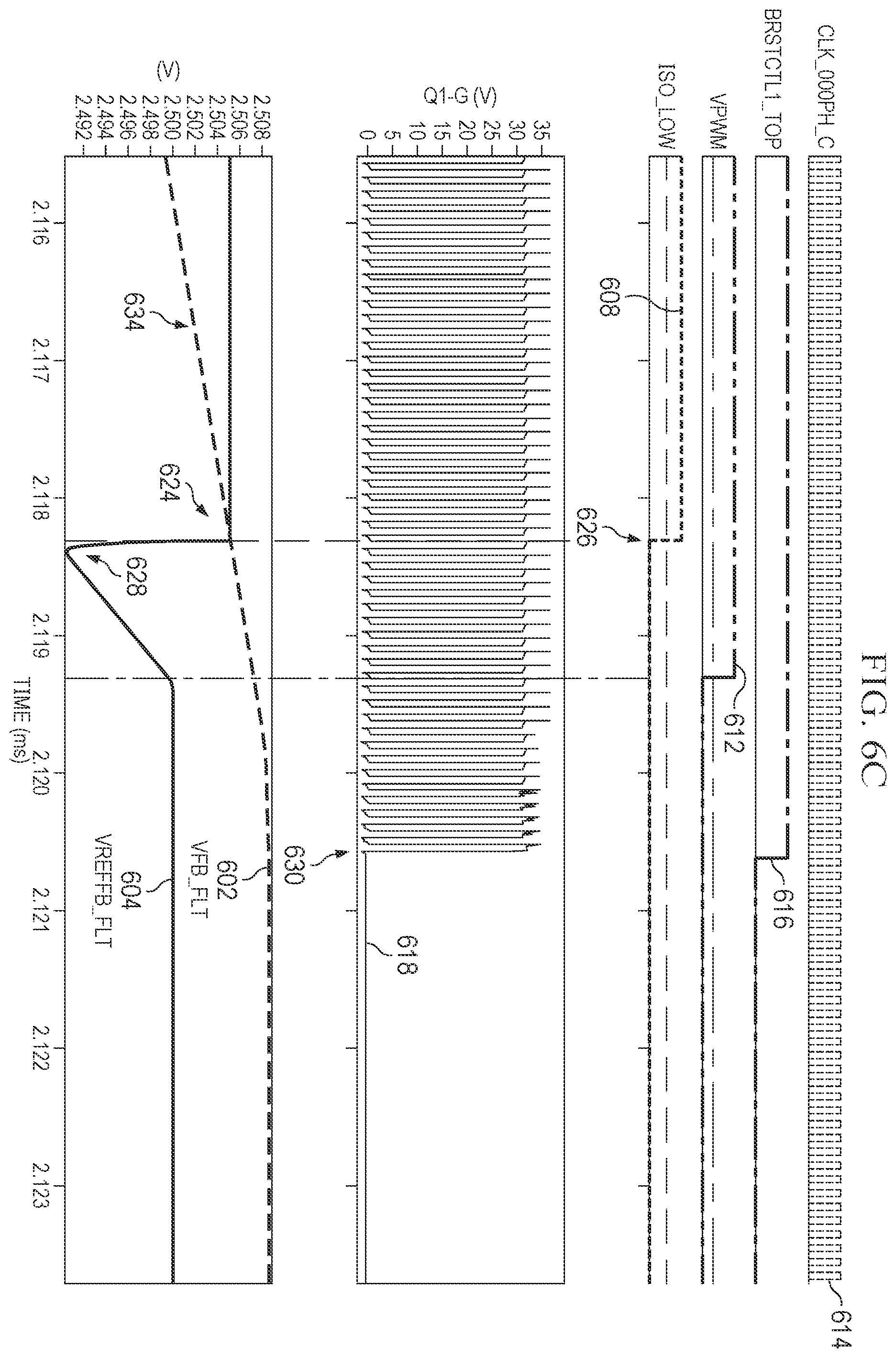 Patent US12348146 Figure 9 – Isolated high-voltage DC-DC converter hysteretic burst mode noise immunity using dynamic hysteresis