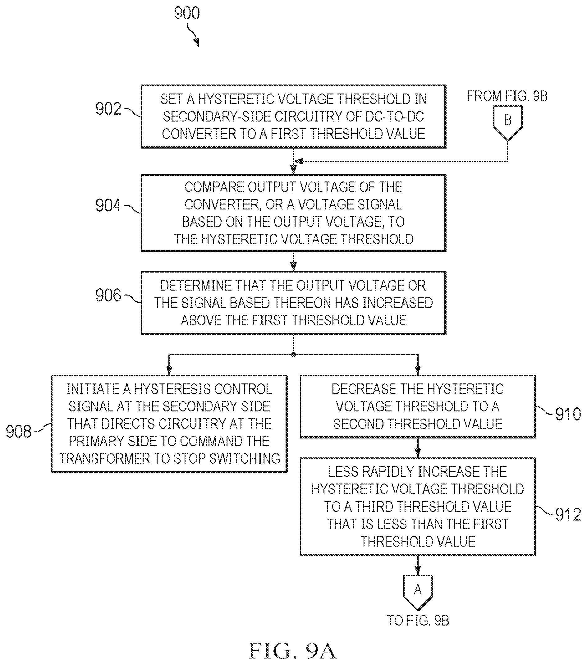 Patent US12348146 Figure 13 – Isolated high-voltage DC-DC converter hysteretic burst mode noise immunity using dynamic hysteresis