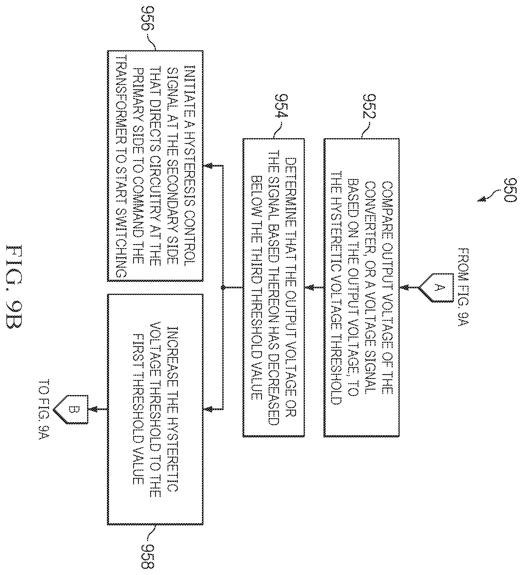 Patent US12348146 Figure 14 – Isolated high-voltage DC-DC converter hysteretic burst mode noise immunity using dynamic hysteresis