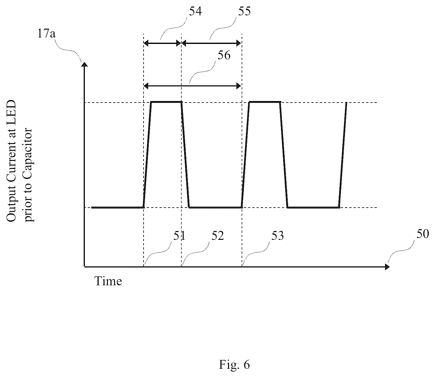 Patent US12348147 Figure 4 – Frequency modulation for controlling switched resonant converter