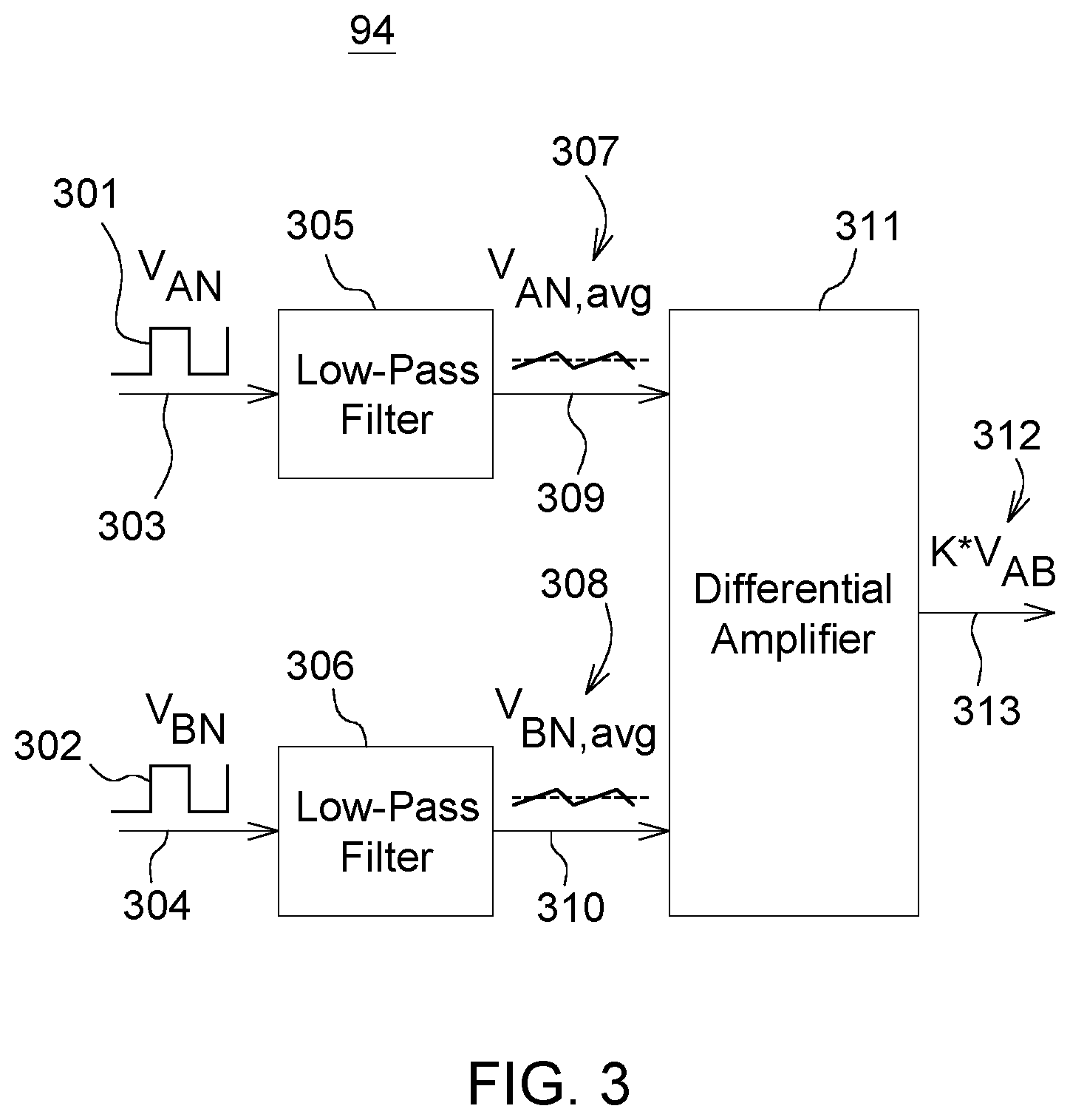 Patent US12348148 Figure 5 – Direct-current-to-direct-current converter with transformer thermal management