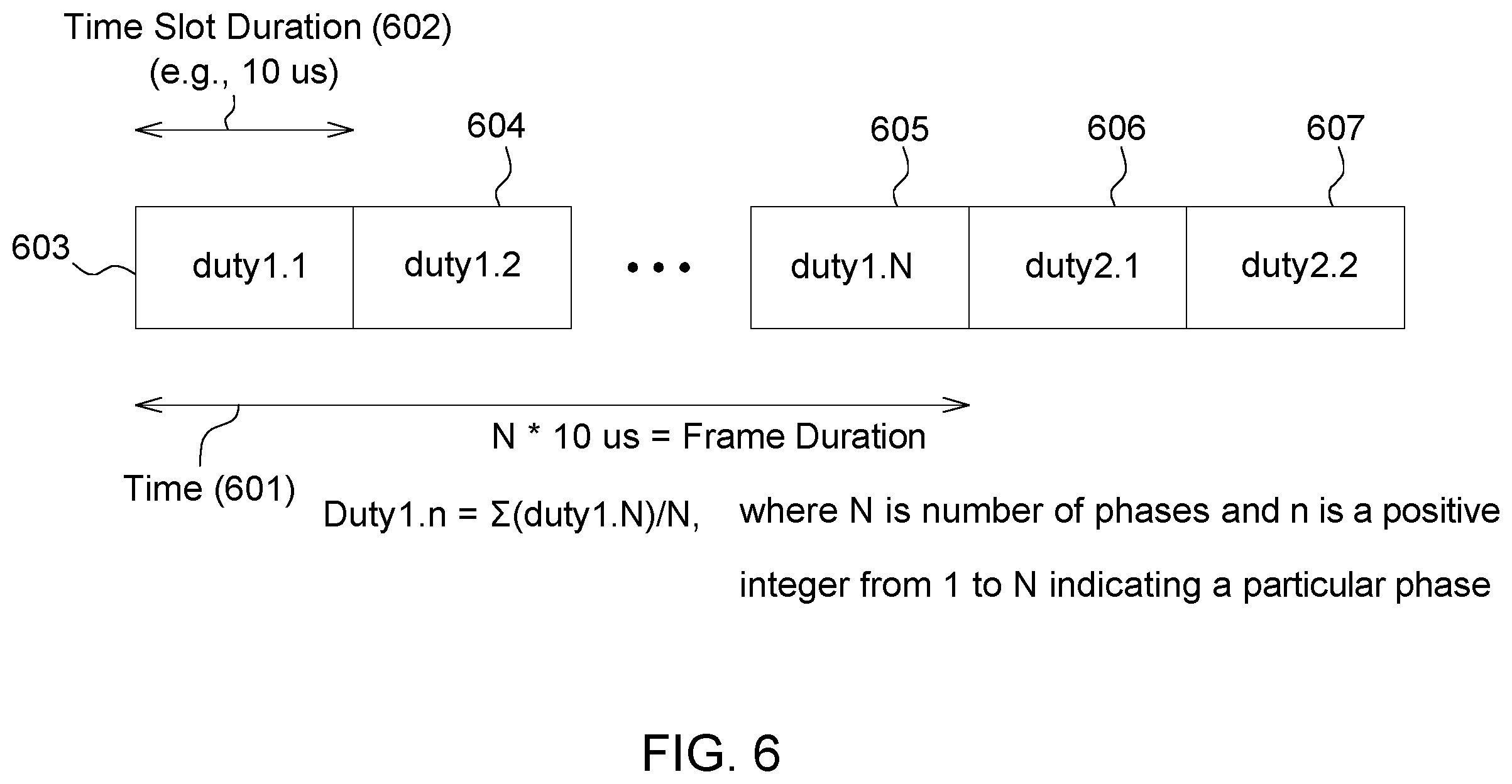 Patent US12348148 Figure 8 – Direct-current-to-direct-current converter with transformer thermal management