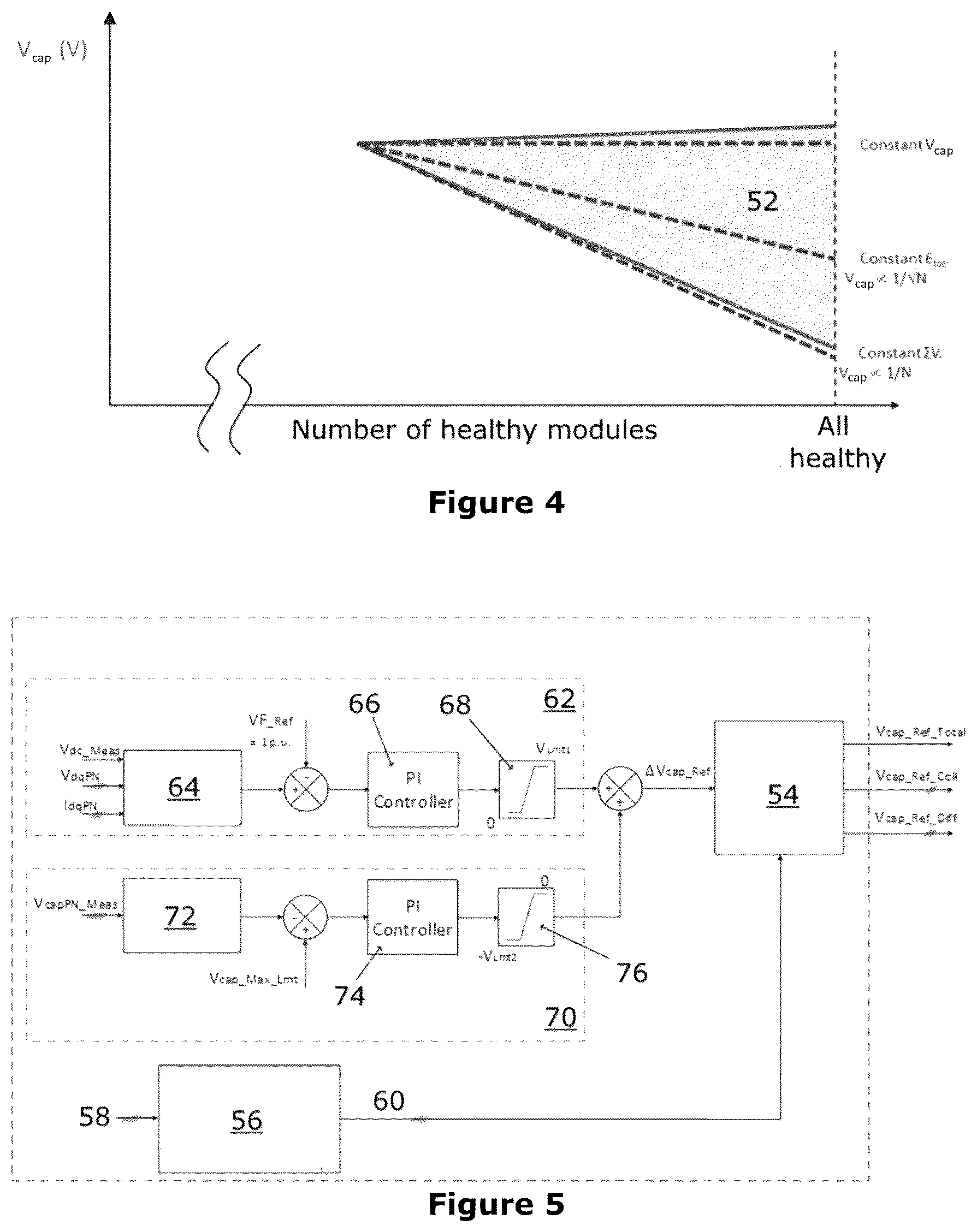 Patent US12348156 Figure 2 – Voltage source converter switching valve with dynamic target voltage