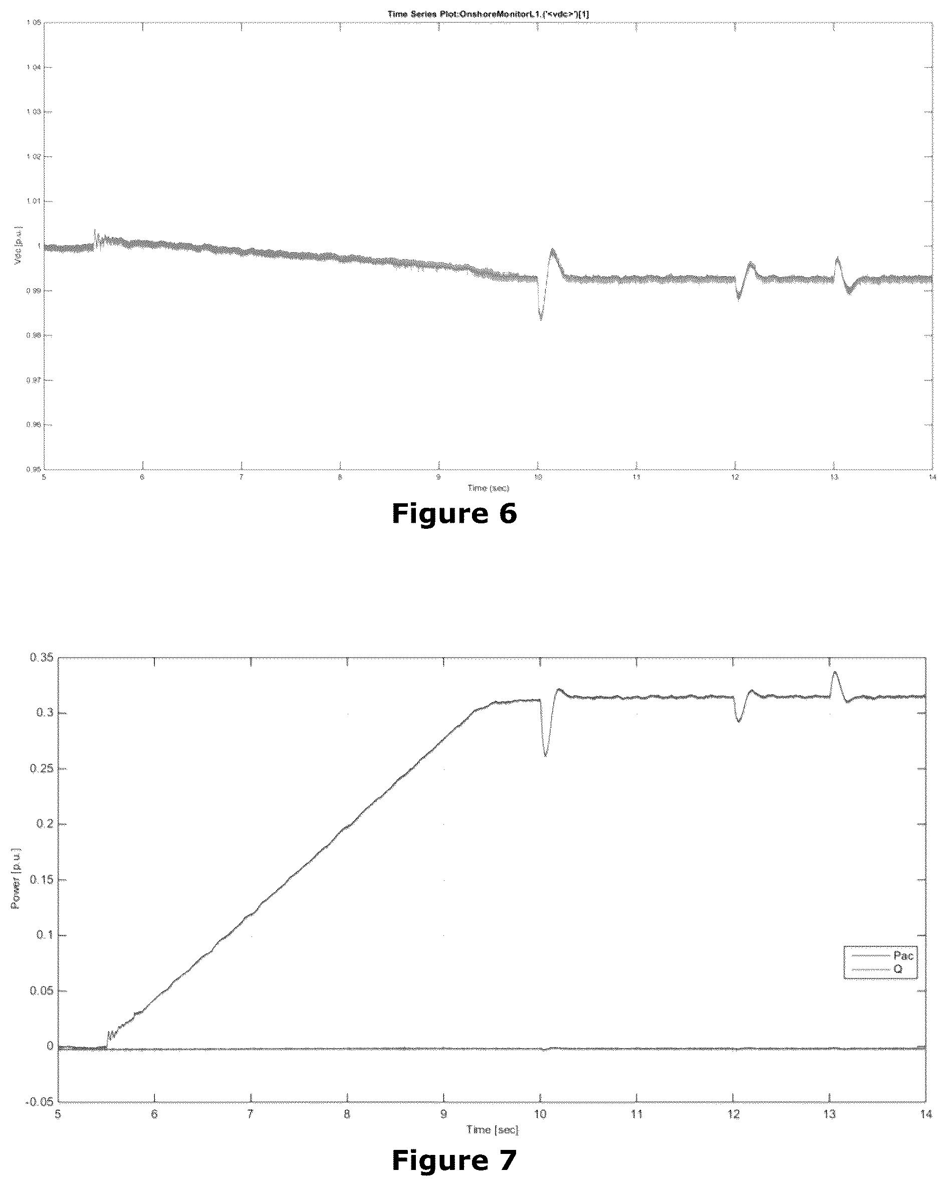Patent US12348156 Figure 3 – Voltage source converter switching valve with dynamic target voltage