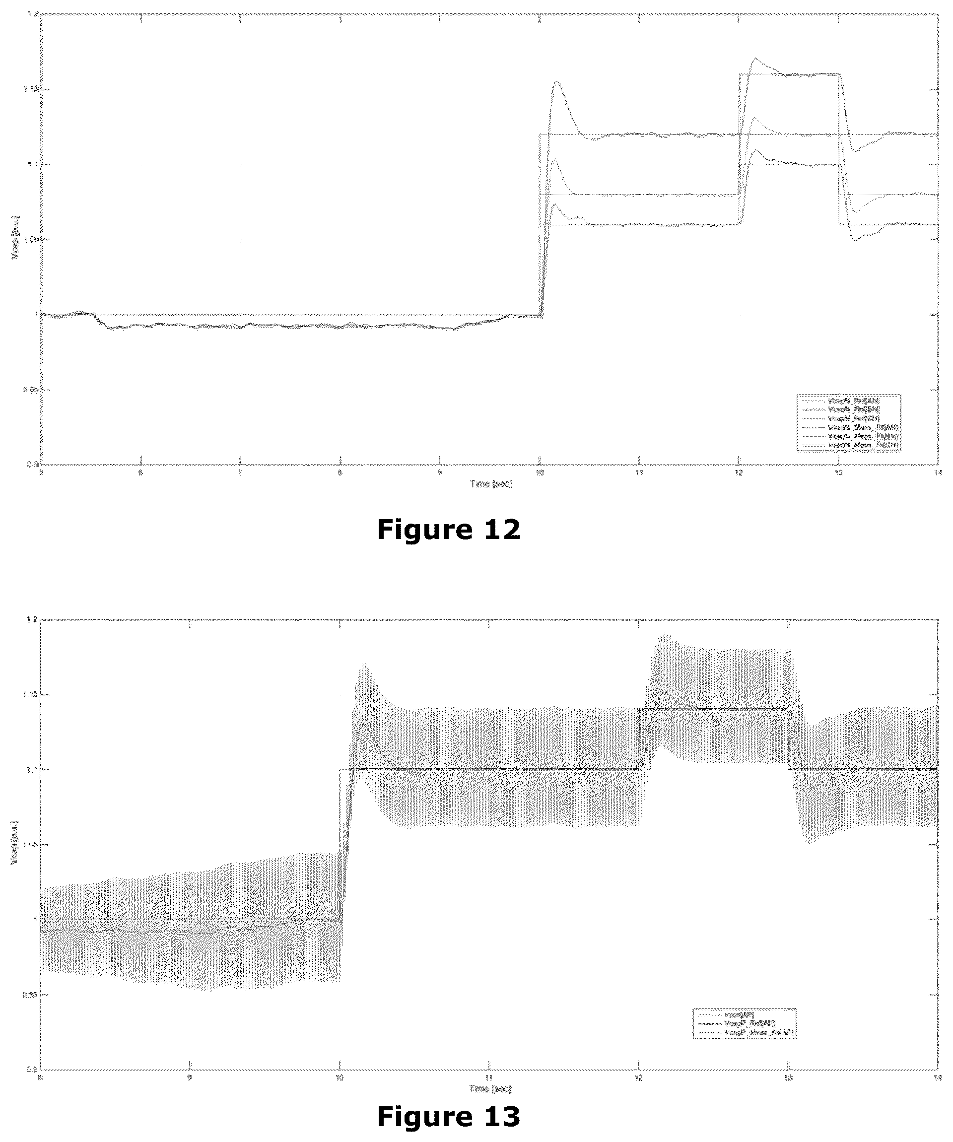 Patent US12348156 Figure 6 – Voltage source converter switching valve with dynamic target voltage