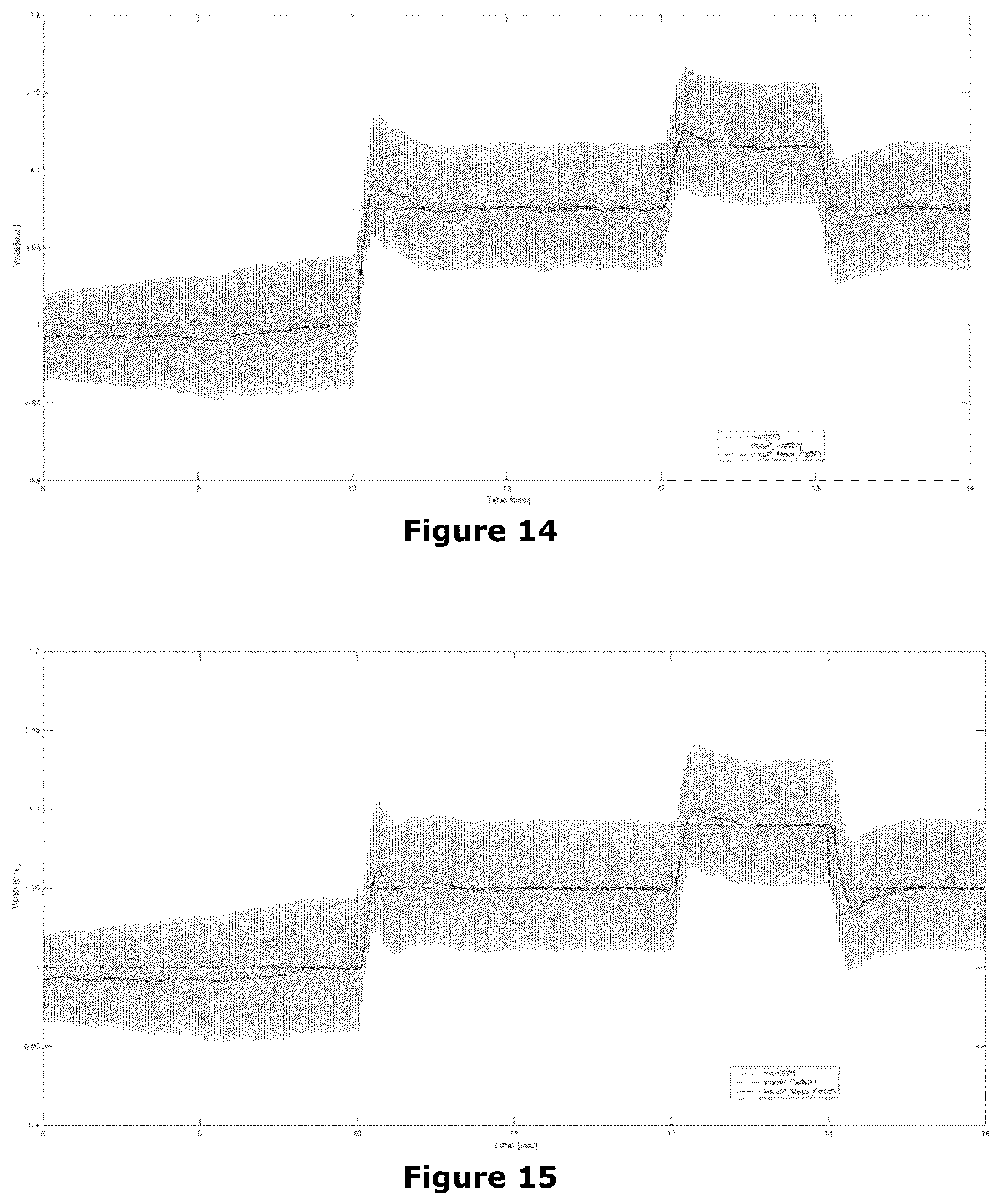 Patent US12348156 Figure 7 – Voltage source converter switching valve with dynamic target voltage