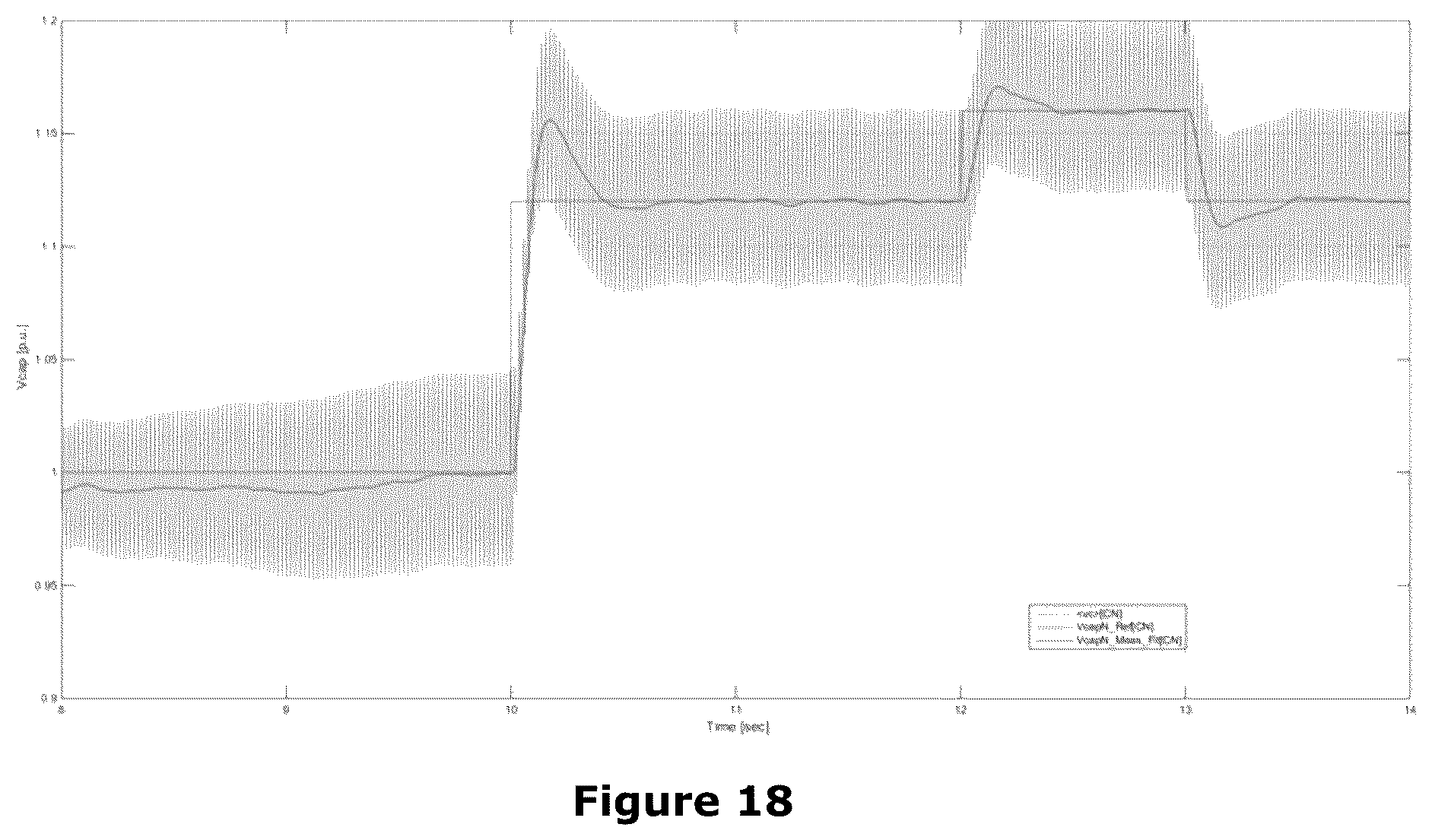Patent US12348156 Figure 9 – Voltage source converter switching valve with dynamic target voltage