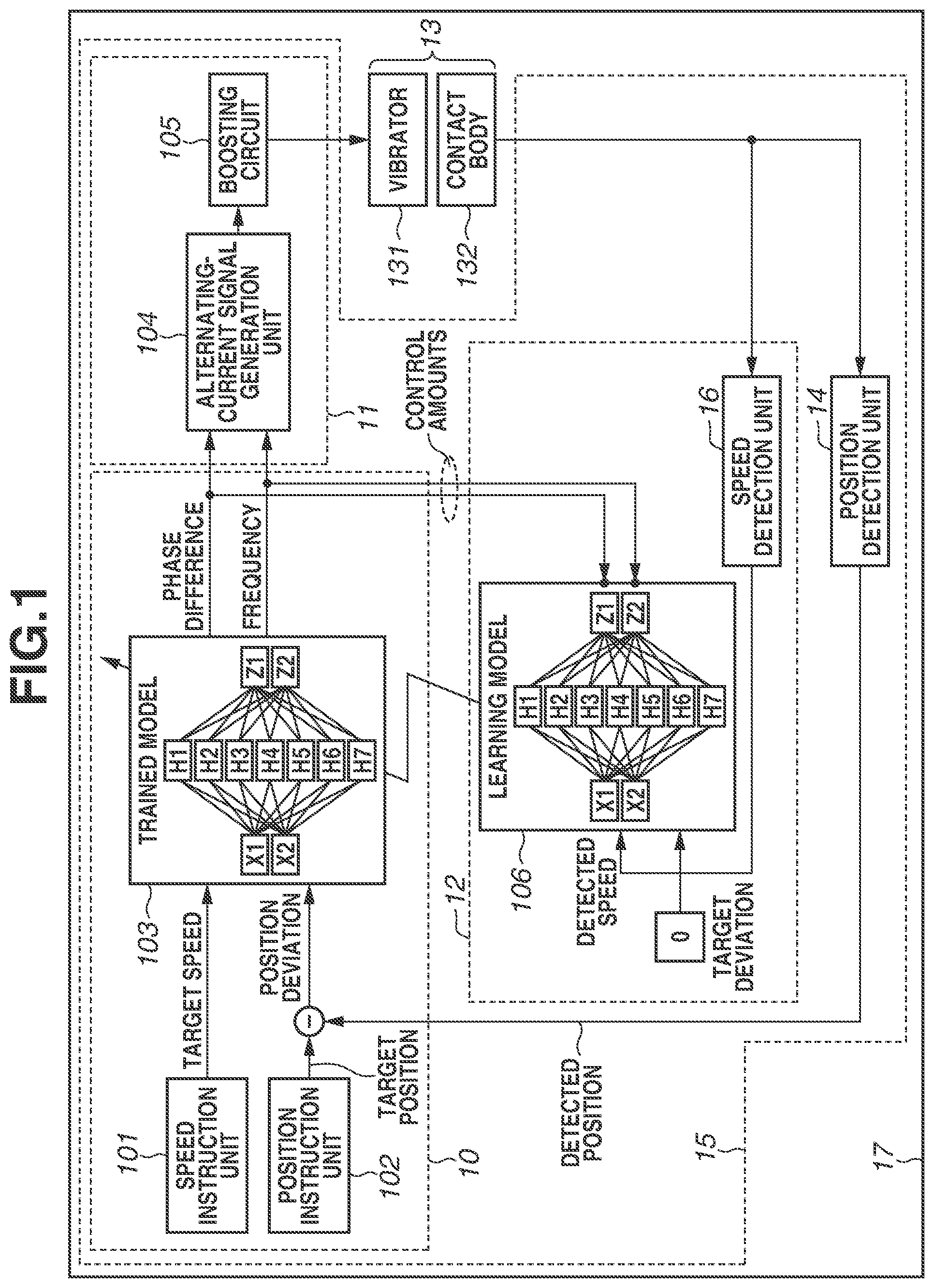 Patent US12348158 Figure 1 – Control apparatus for vibration actuator, and vibration driving apparatus, interchangeable lens, imaging apparatus, and automatic stage including same