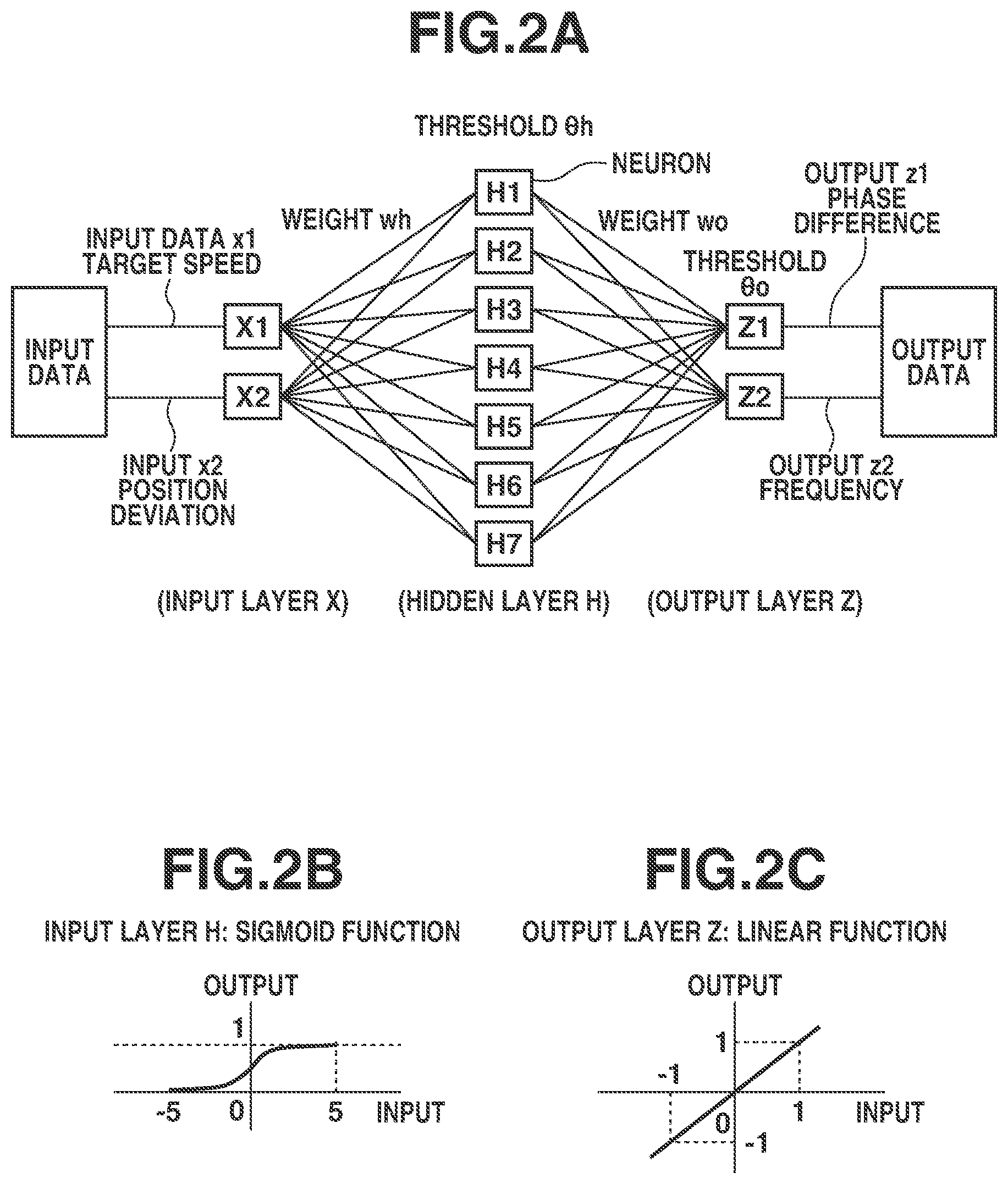 Patent US12348158 Figure 2 – Control apparatus for vibration actuator, and vibration driving apparatus, interchangeable lens, imaging apparatus, and automatic stage including same