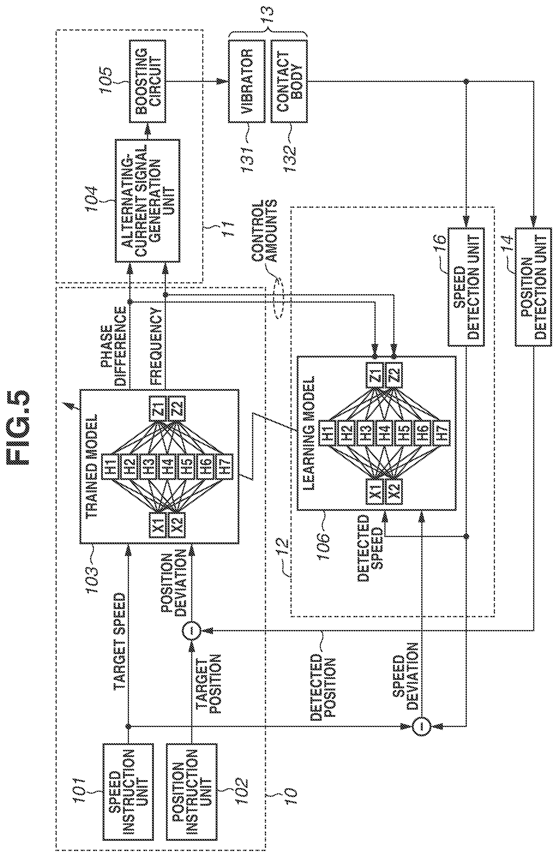 Patent US12348158 Figure 5 – Control apparatus for vibration actuator, and vibration driving apparatus, interchangeable lens, imaging apparatus, and automatic stage including same