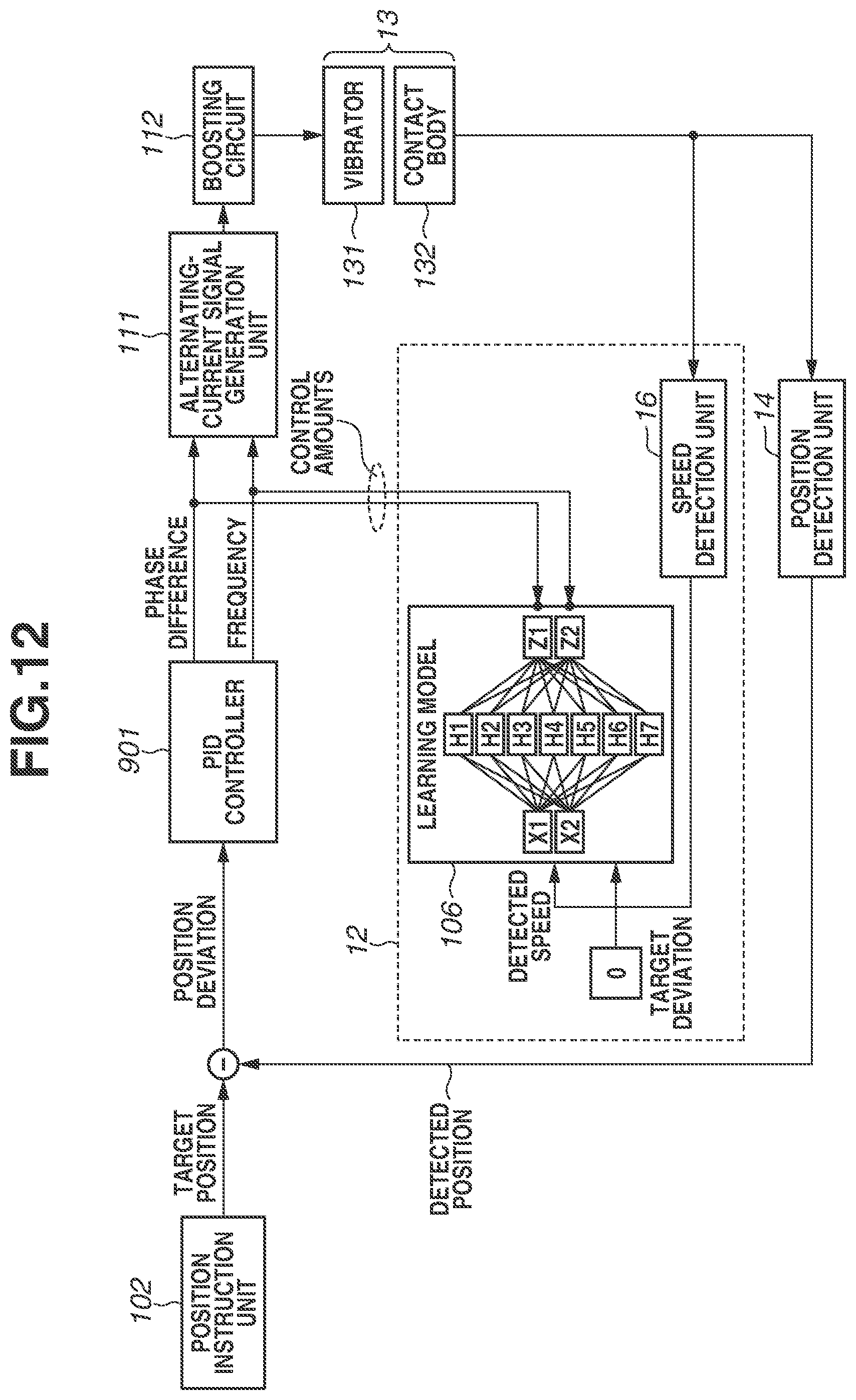 Patent US12348158 Figure 12 – Control apparatus for vibration actuator, and vibration driving apparatus, interchangeable lens, imaging apparatus, and automatic stage including same