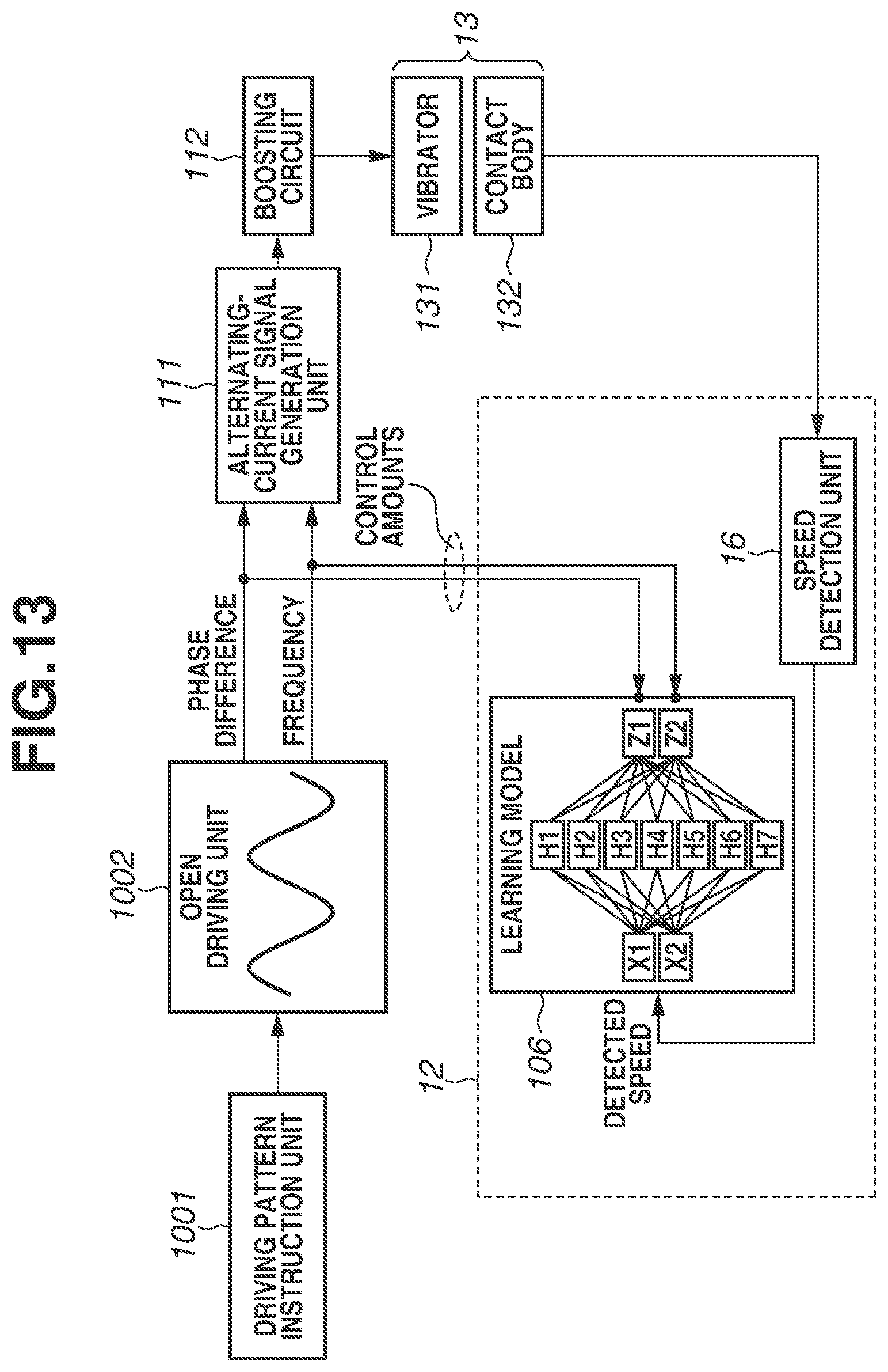 Patent US12348158 Figure 13 – Control apparatus for vibration actuator, and vibration driving apparatus, interchangeable lens, imaging apparatus, and automatic stage including same